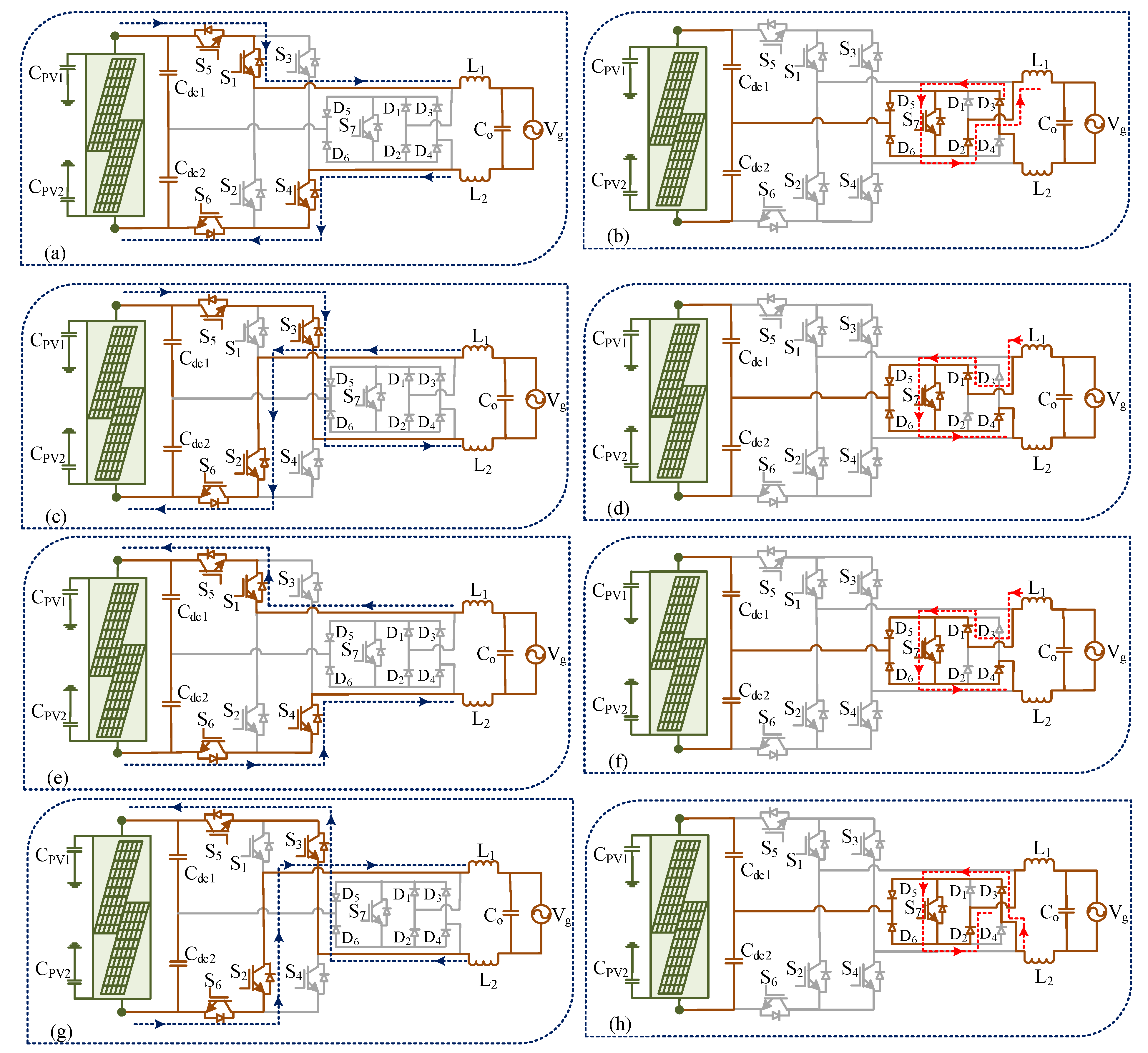 Energies 15 08398 g009 Energies 15 08398 g009
