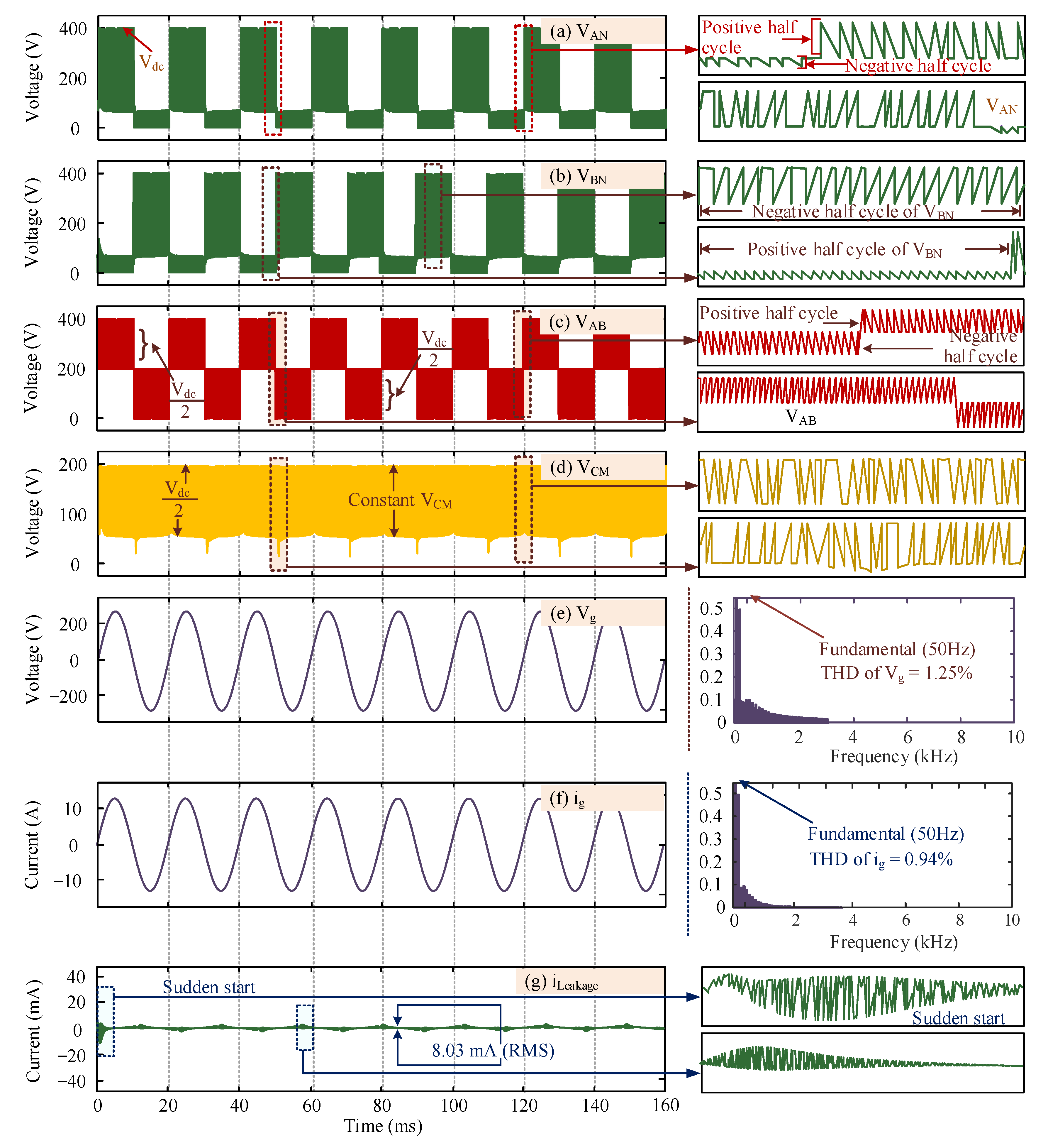 Energies 15 08398 g010 Energies 15 08398 g010