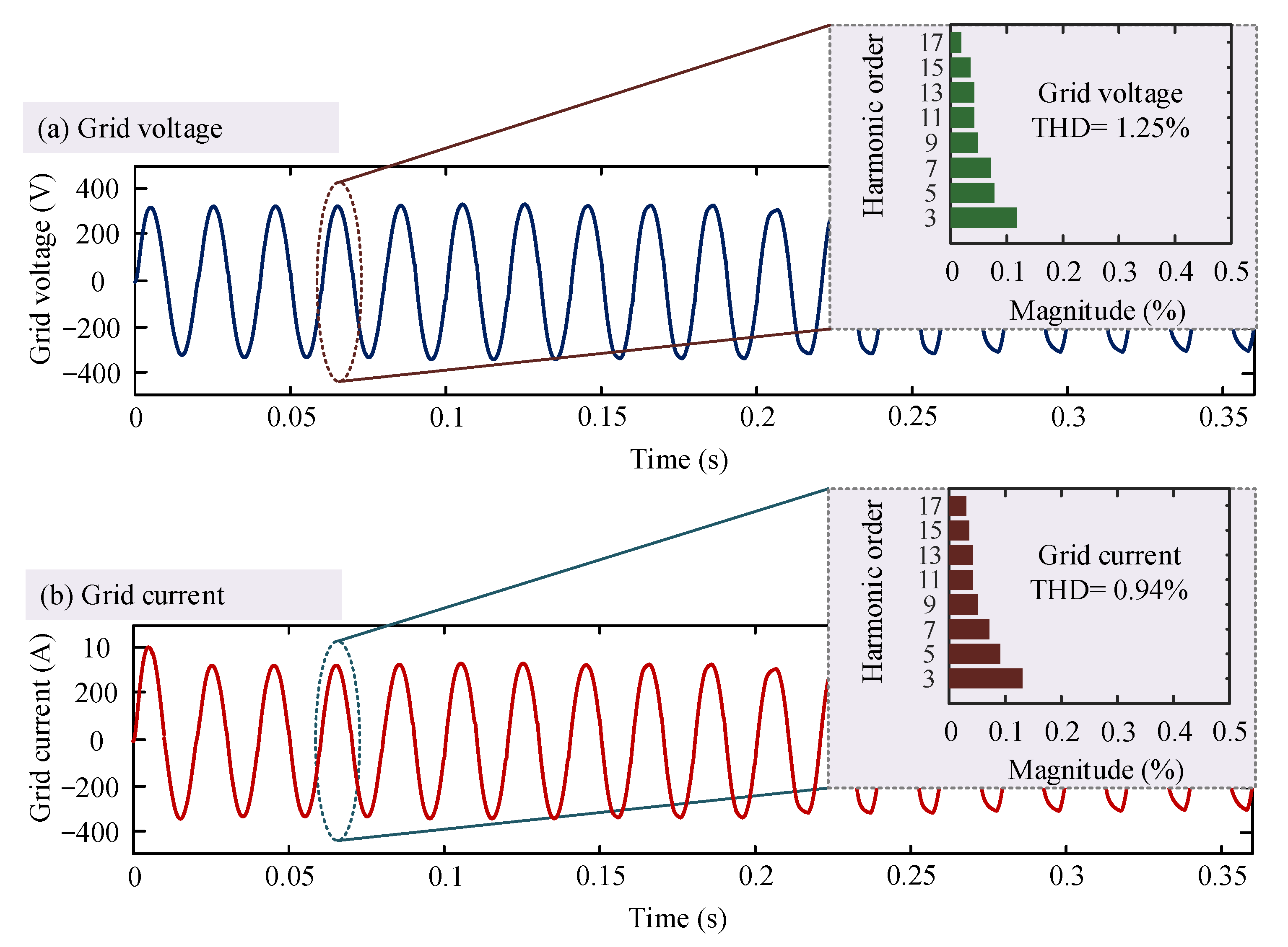 Energies 15 08398 g011 Energies 15 08398 g011