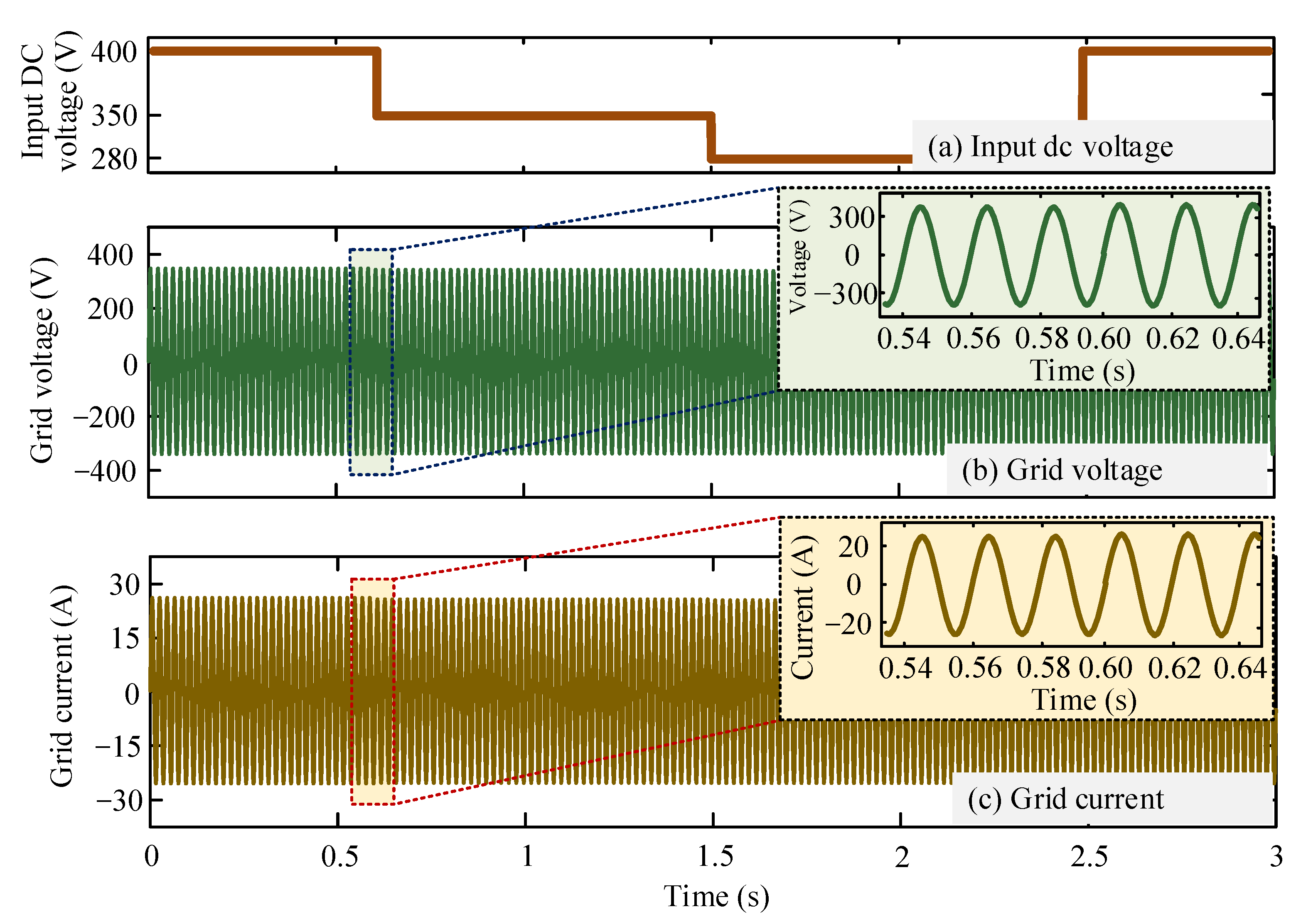 Energies 15 08398 g012 Energies 15 08398 g012