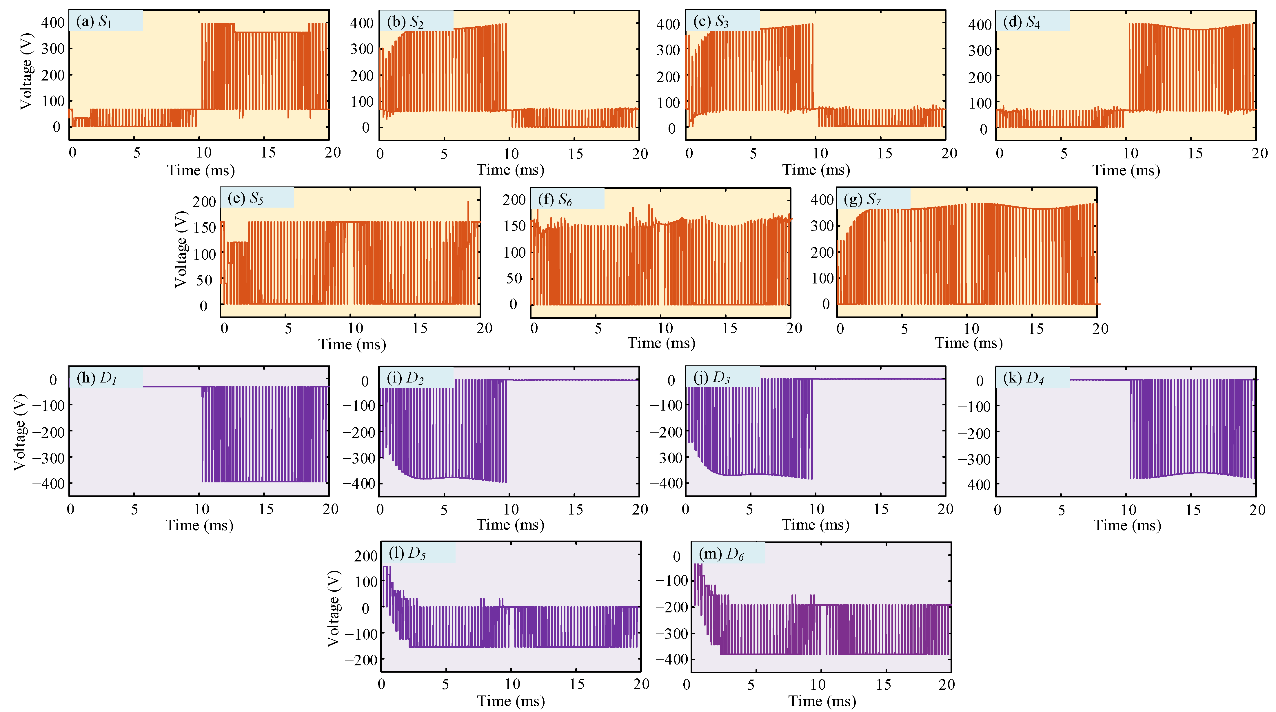 Energies 15 08398 g013 Energies 15 08398 g013