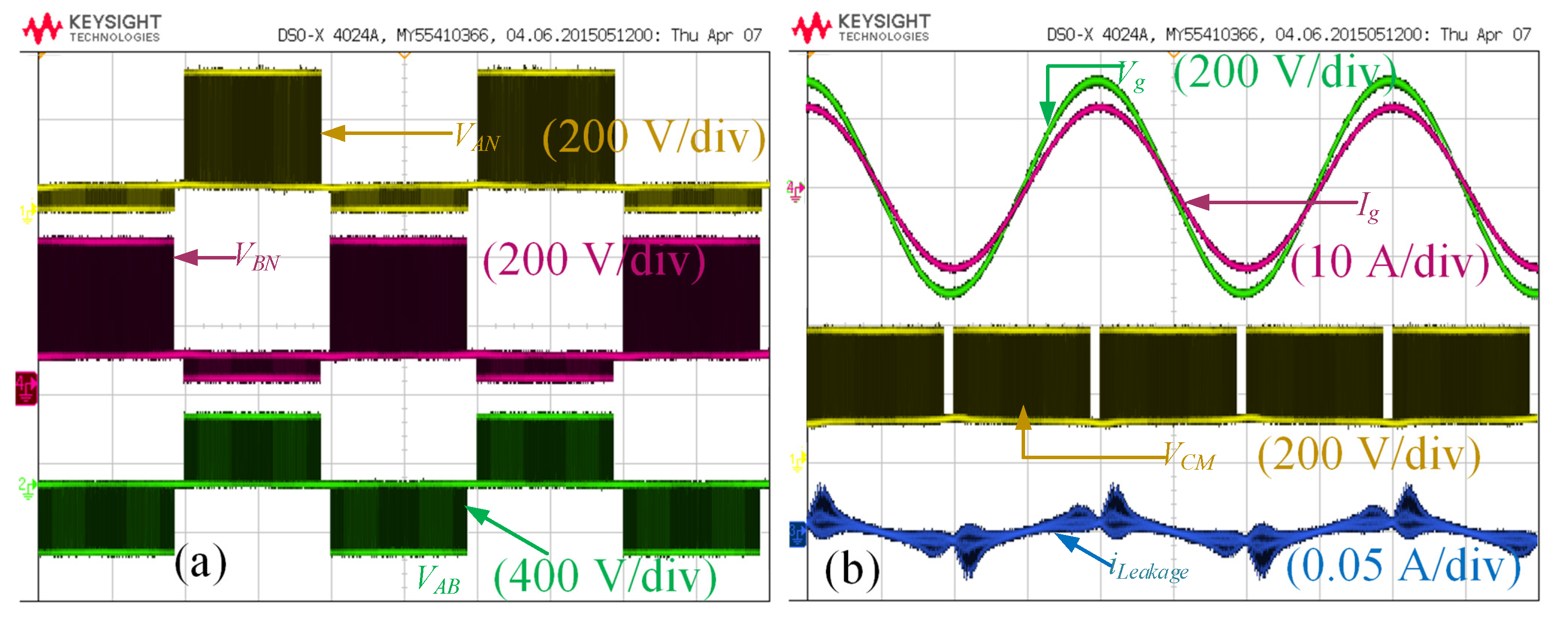 Energies 15 08398 g015 Energies 15 08398 g015