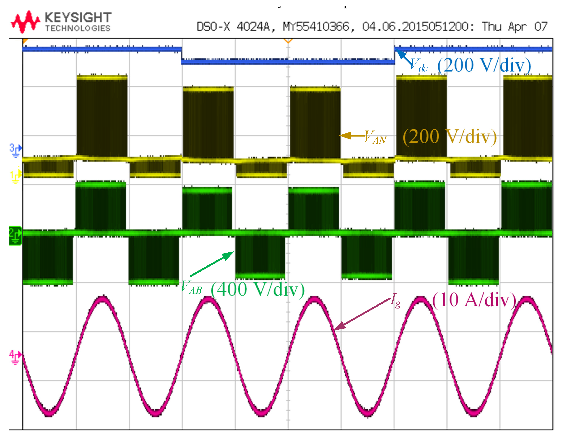 Energies 15 08398 g016 Energies 15 08398 g016
