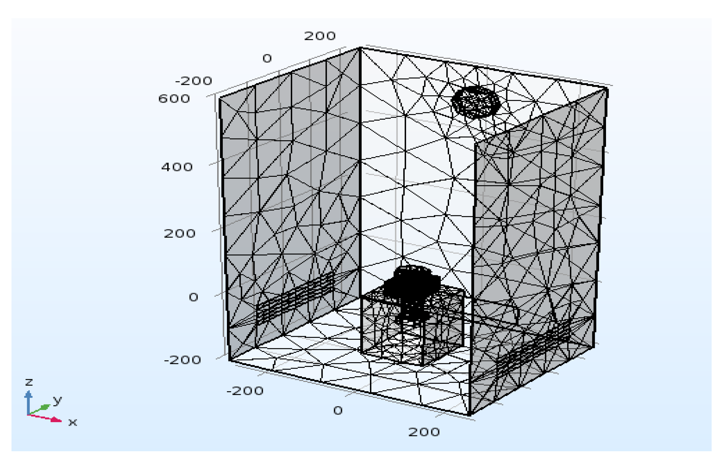 Energies 15 08399 g003 550