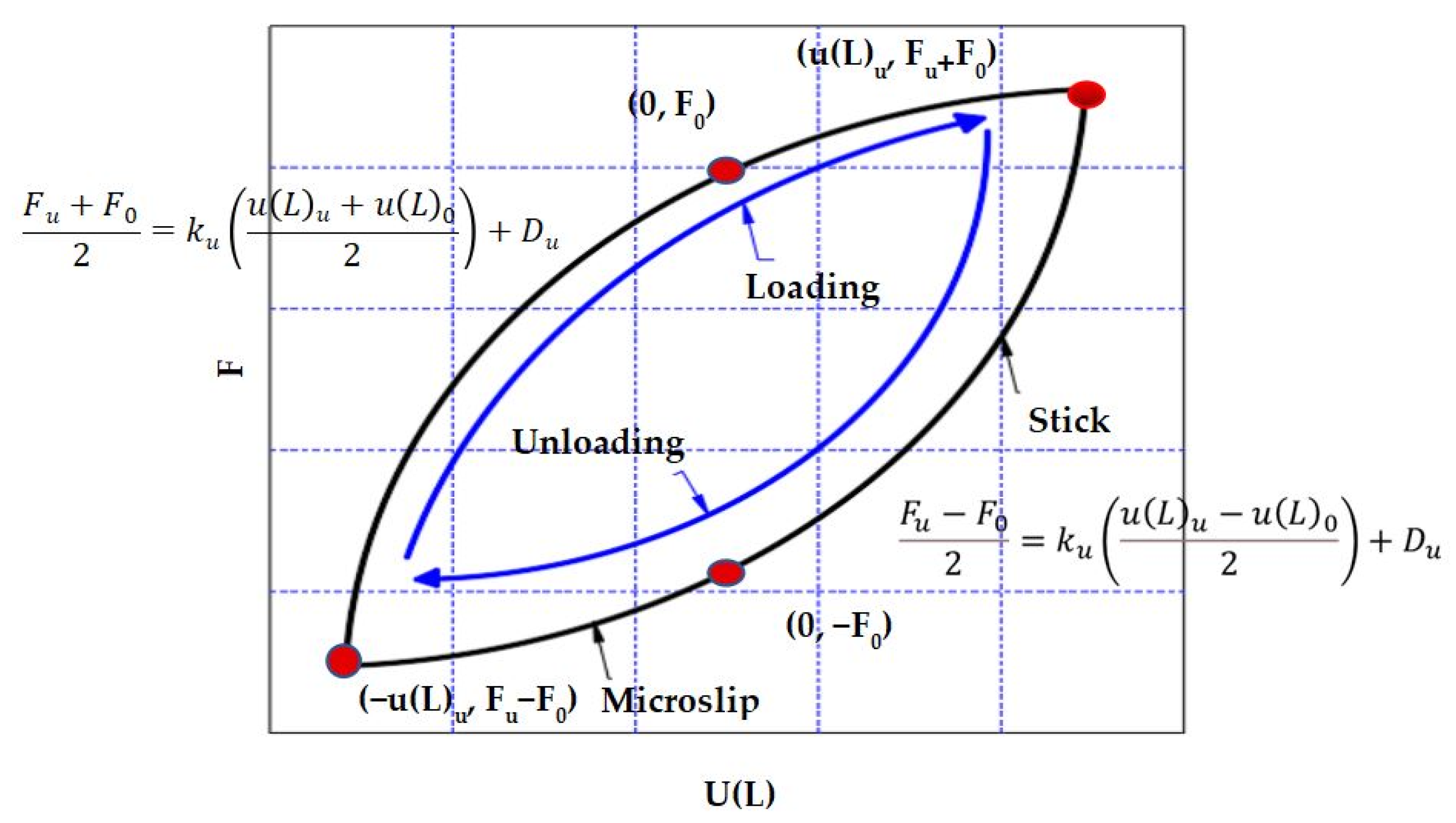 Energies 15 08400 g006