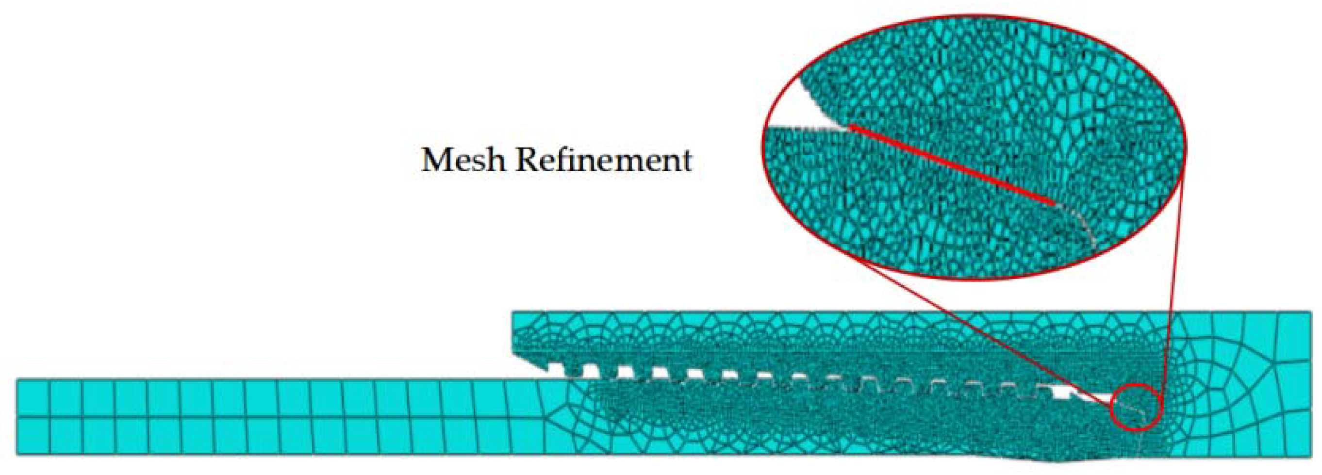 Energies 15 08400 g007