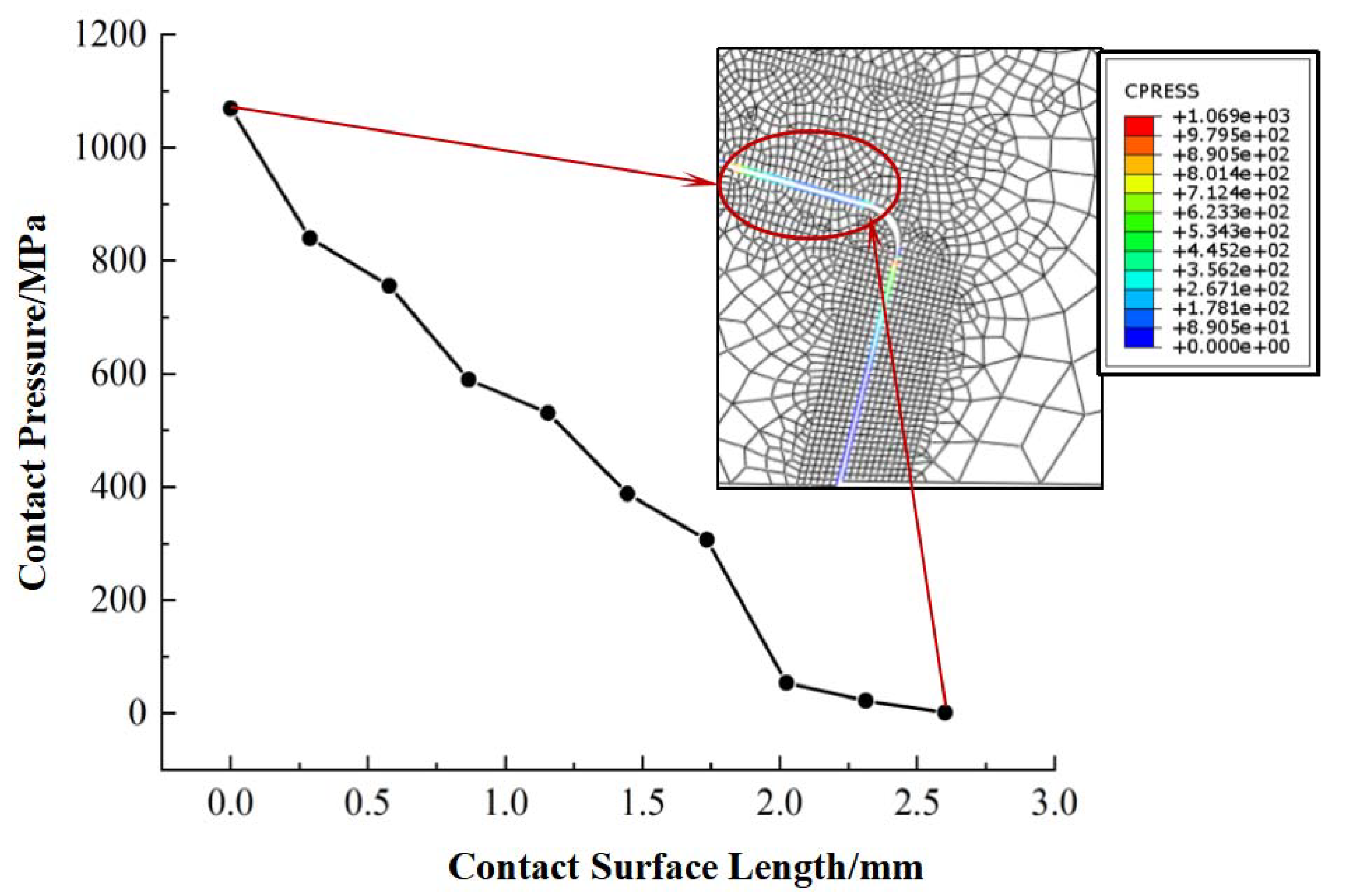 Energies 15 08400 g008