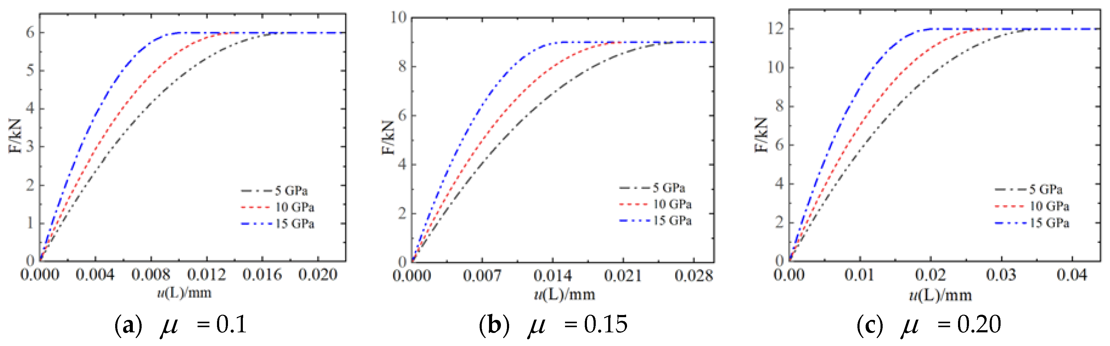 Energies 15 08400 g011