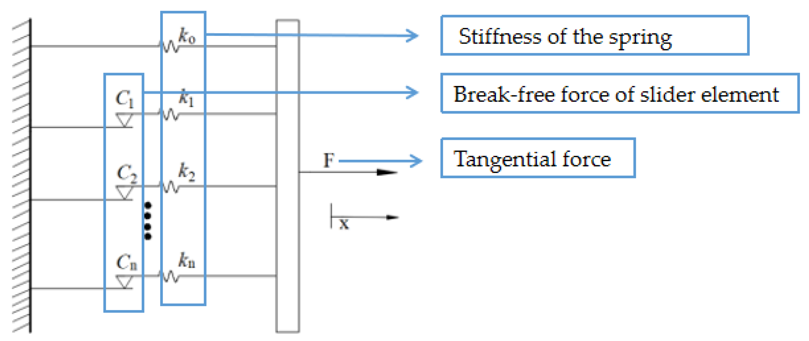 Energies 15 08400 g016