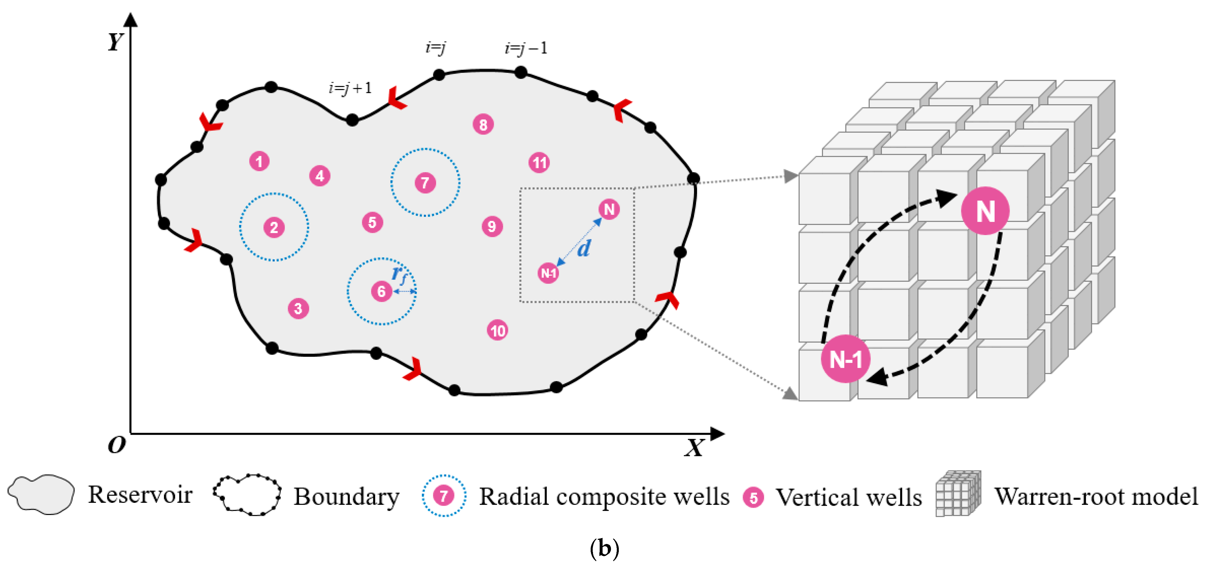 Energies 15 08403 g001b