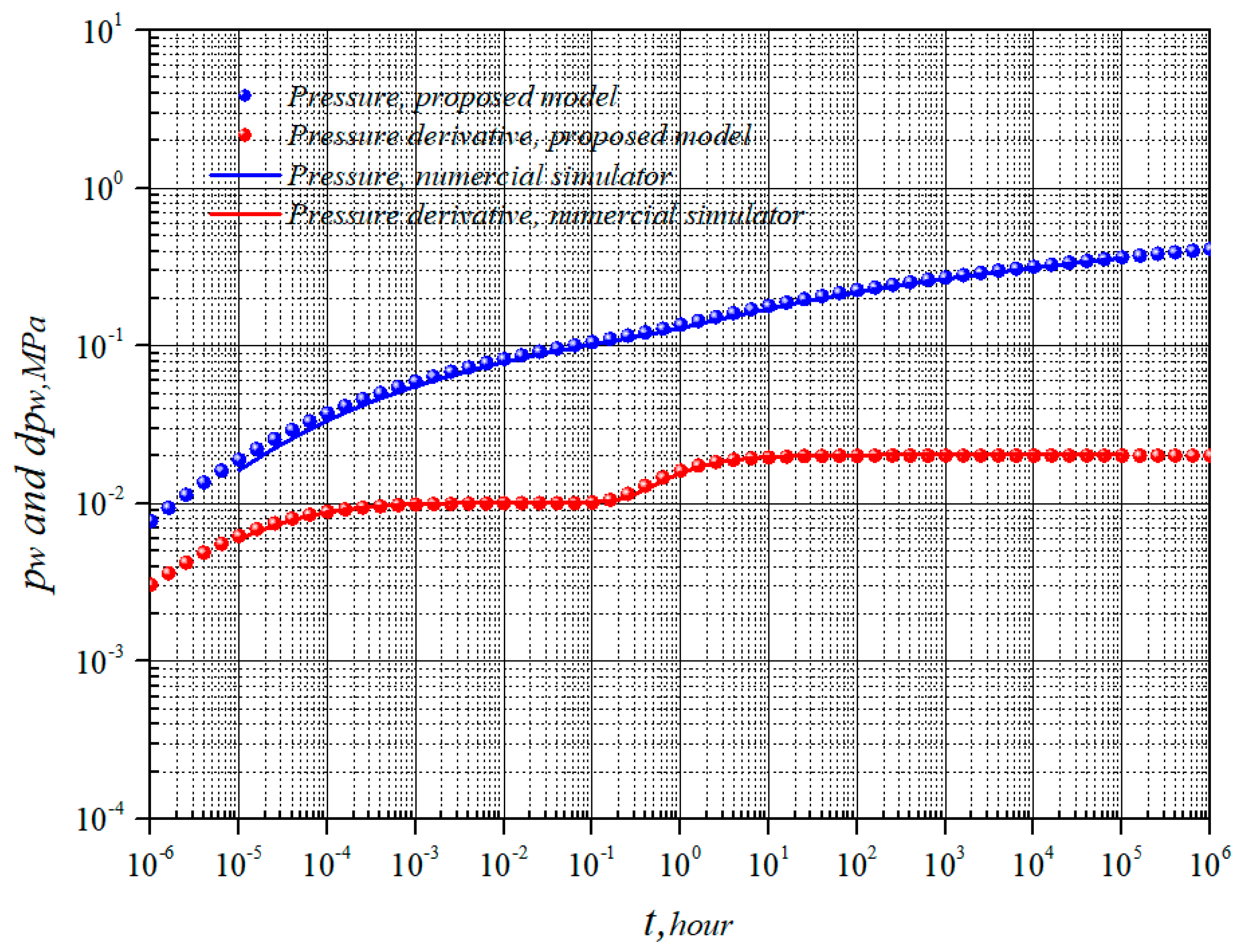 Energies 15 08403 g002