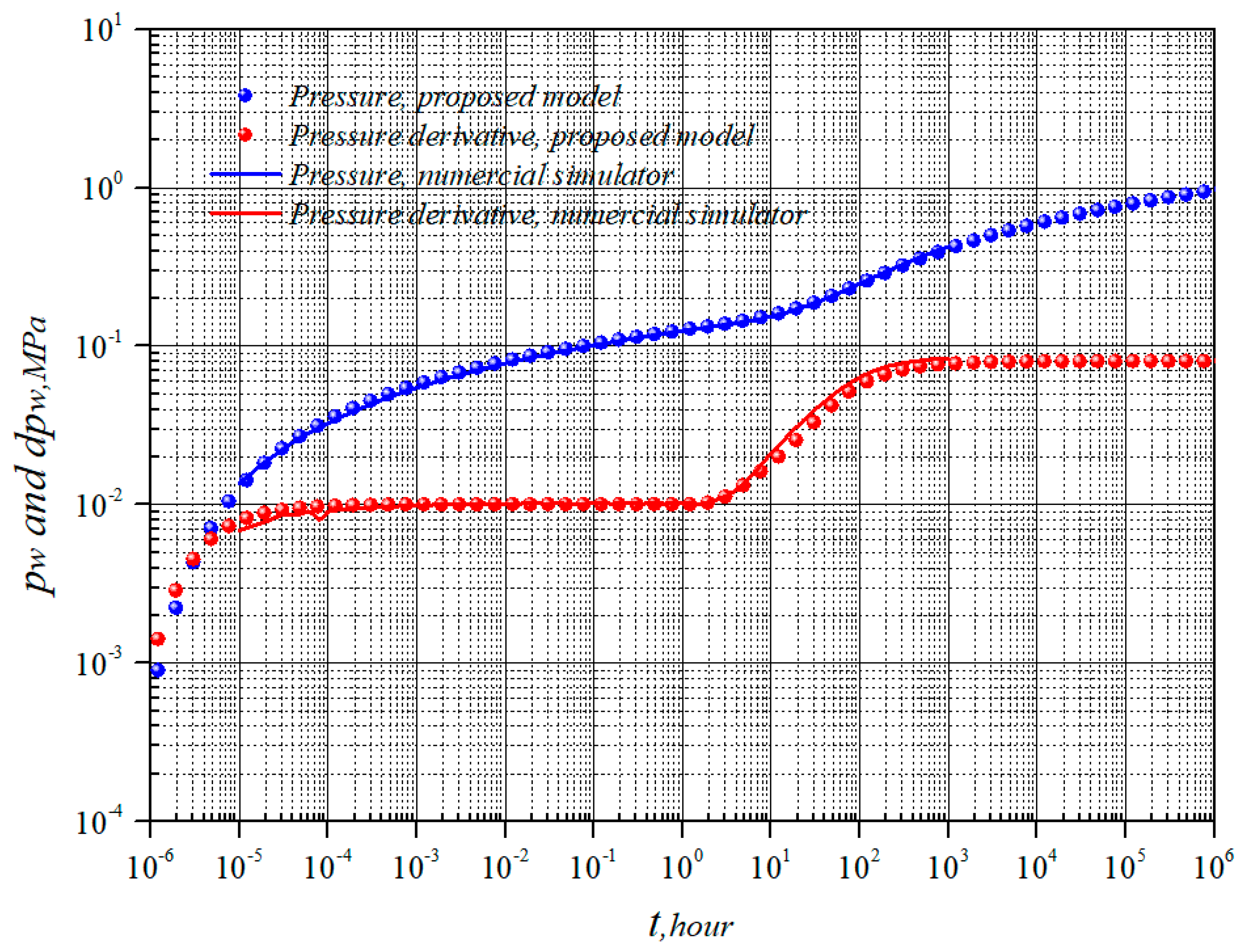 Energies 15 08403 g004