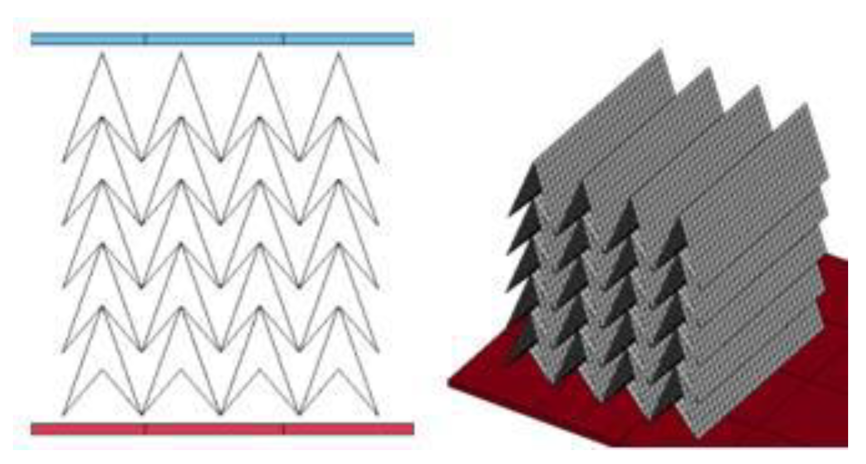 Energies 15 08404 g020