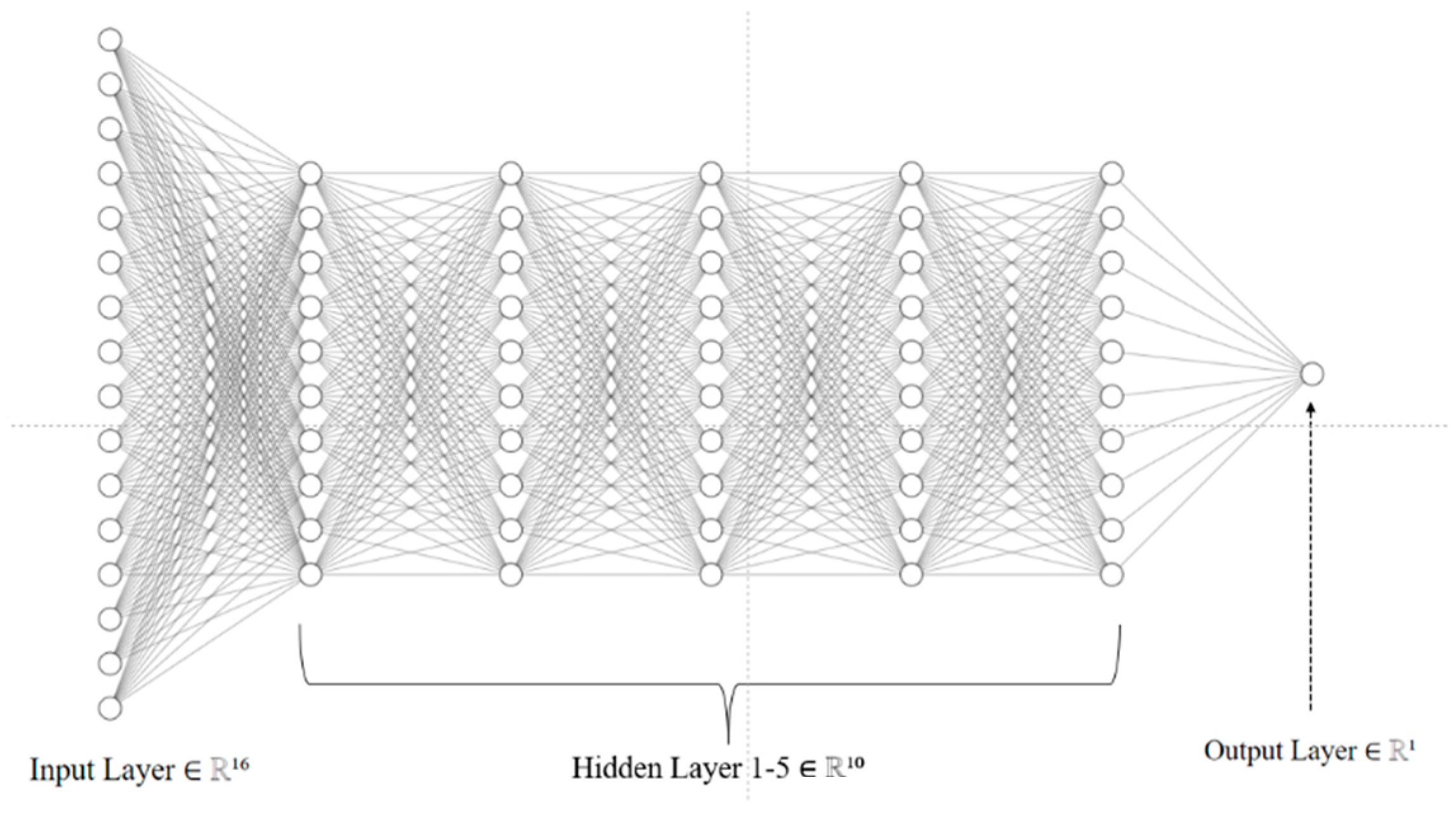 Energies 15 08404 g023