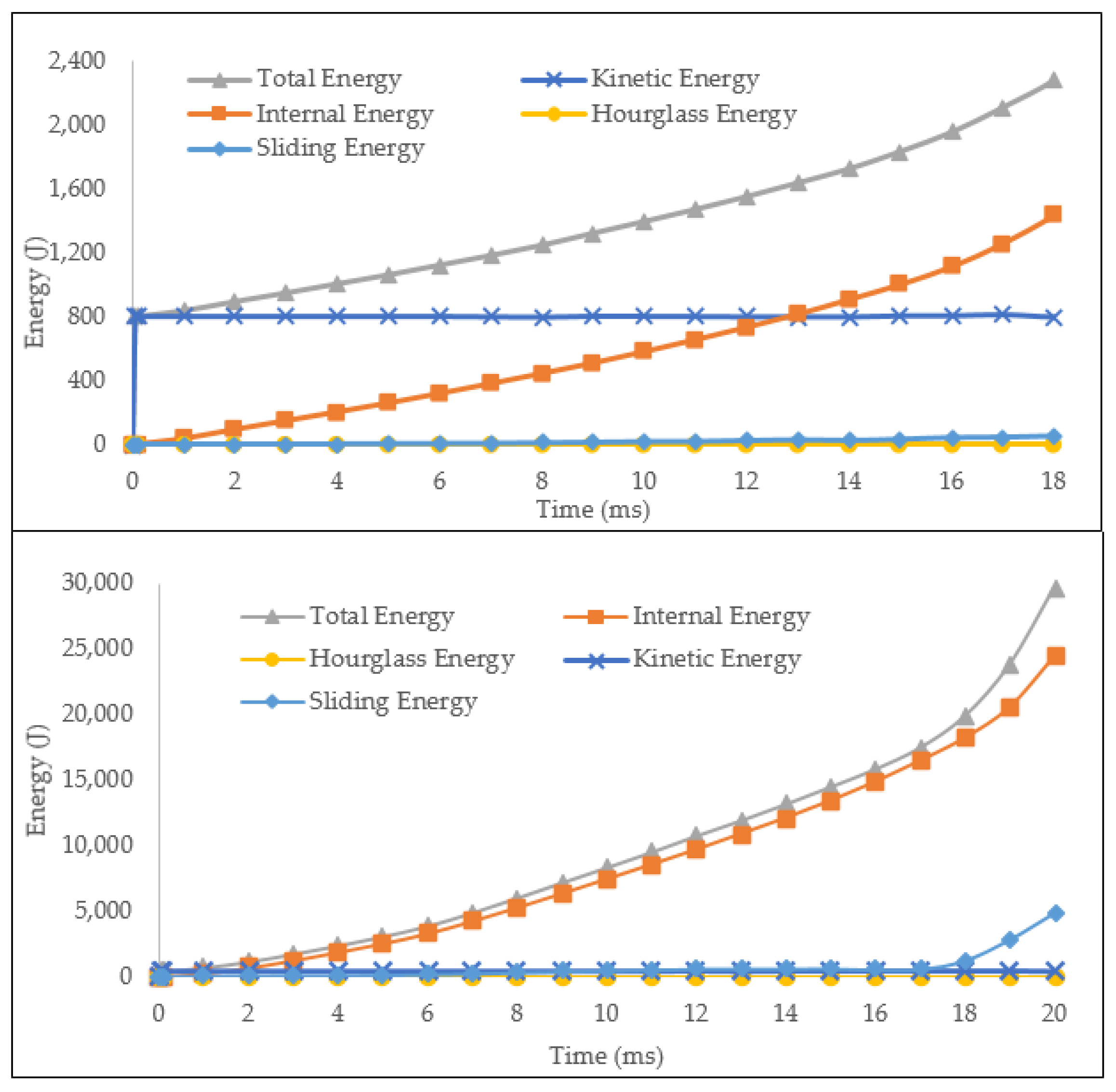 Energies 15 08404 g026