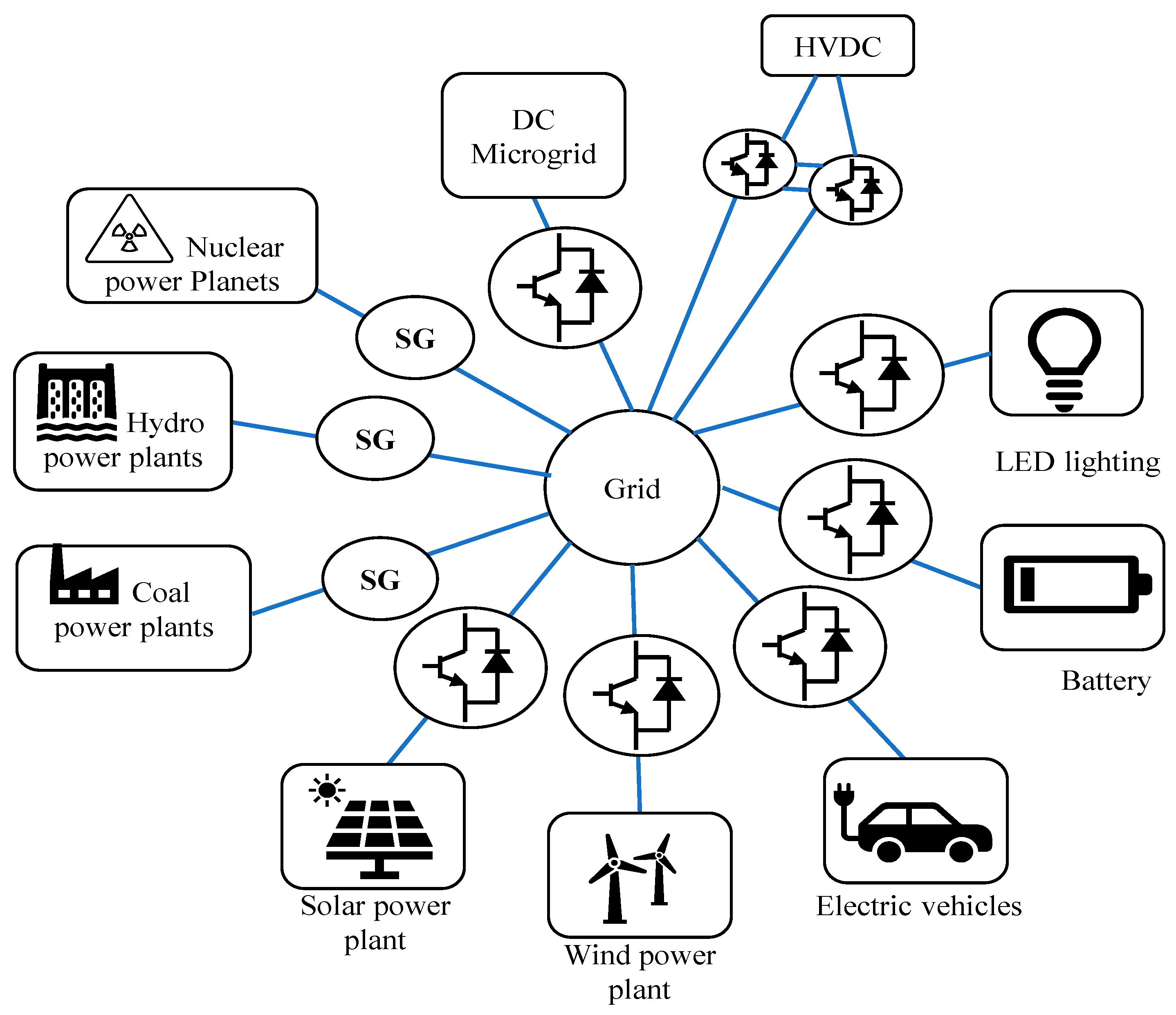 Shindo Life Cloak ID Codes and Equip Instructions