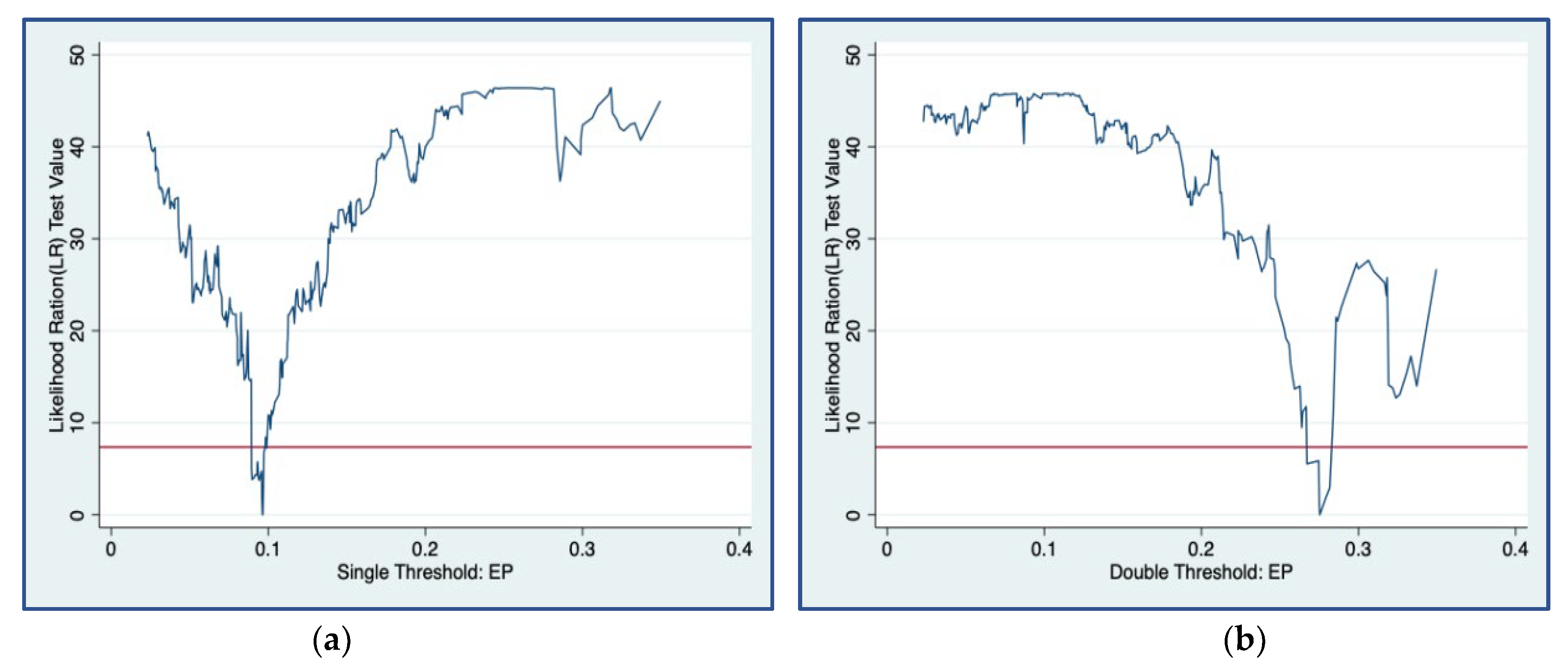 Energies 15 08408 g002