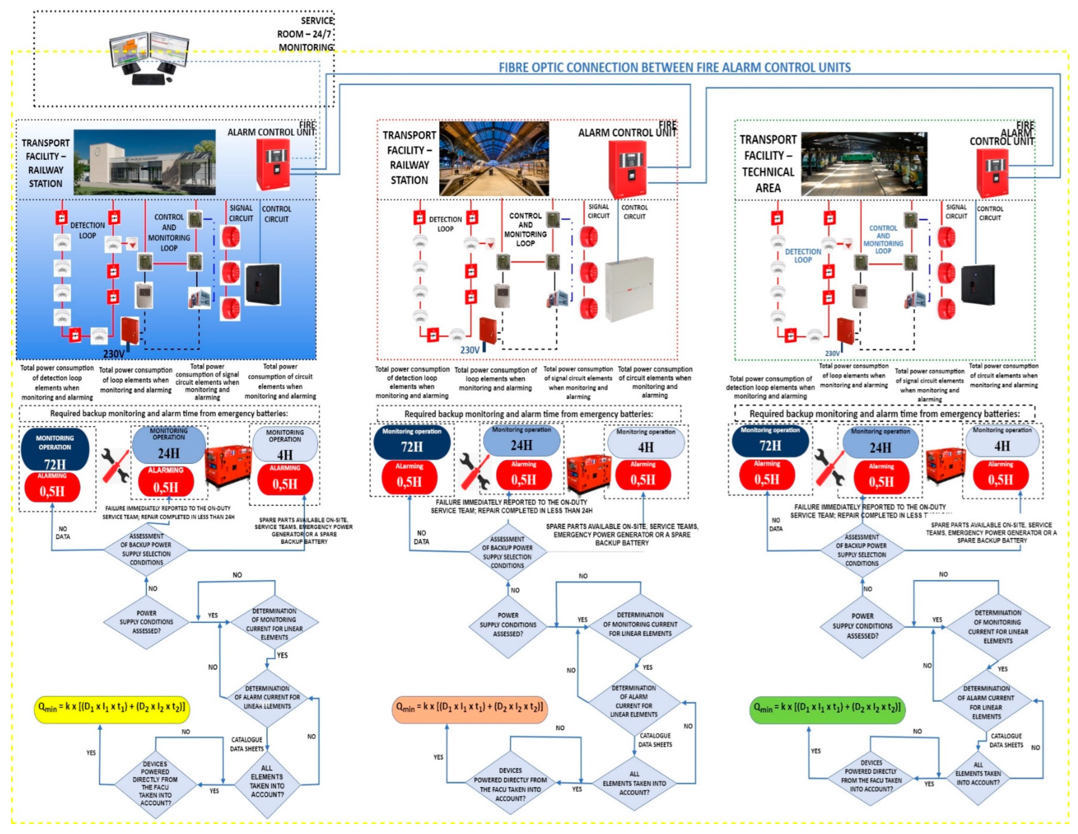 Energies 15 08409 g004 Energies 15 08409 g004