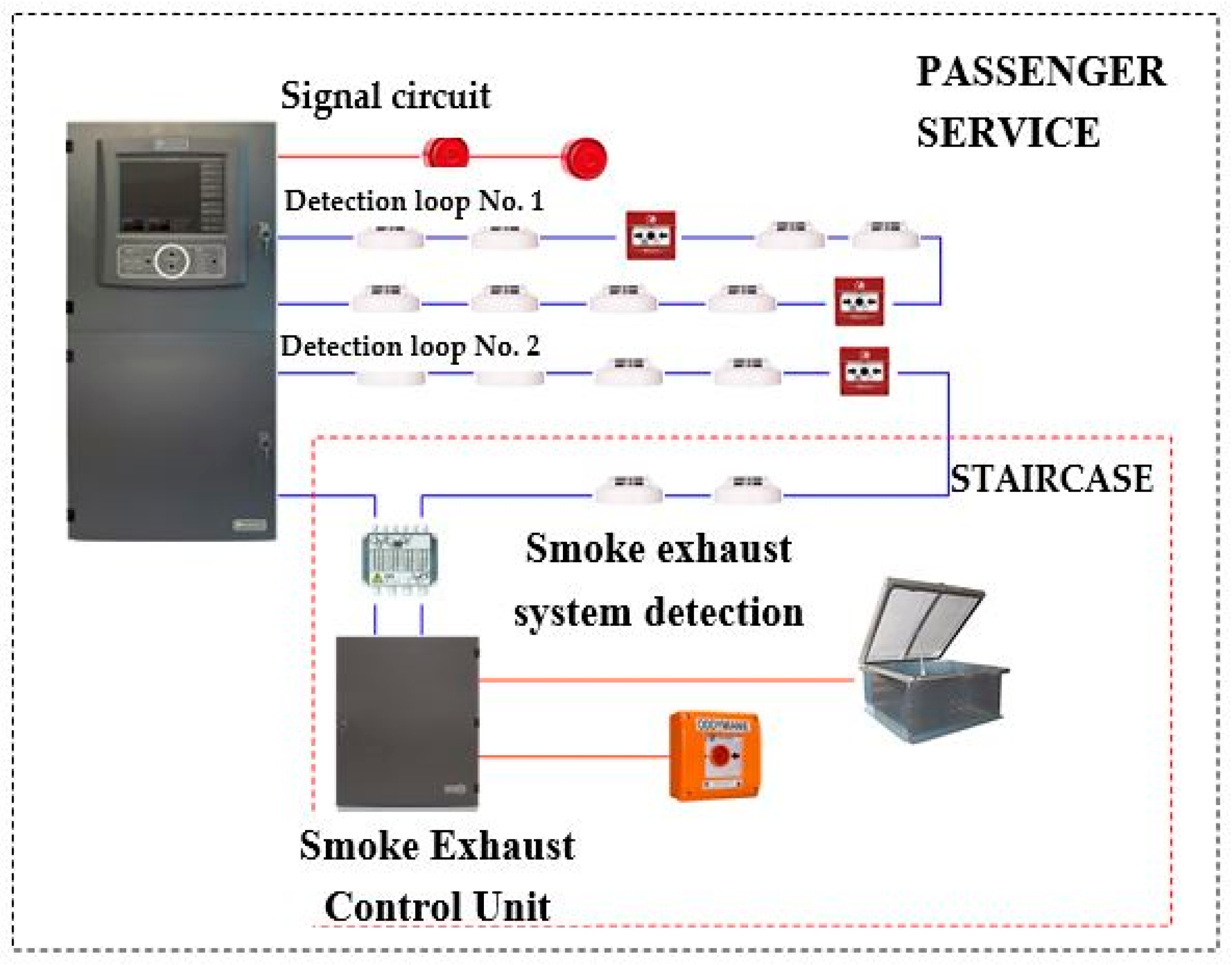 Energies Free FullText Selected Issues Associated with the