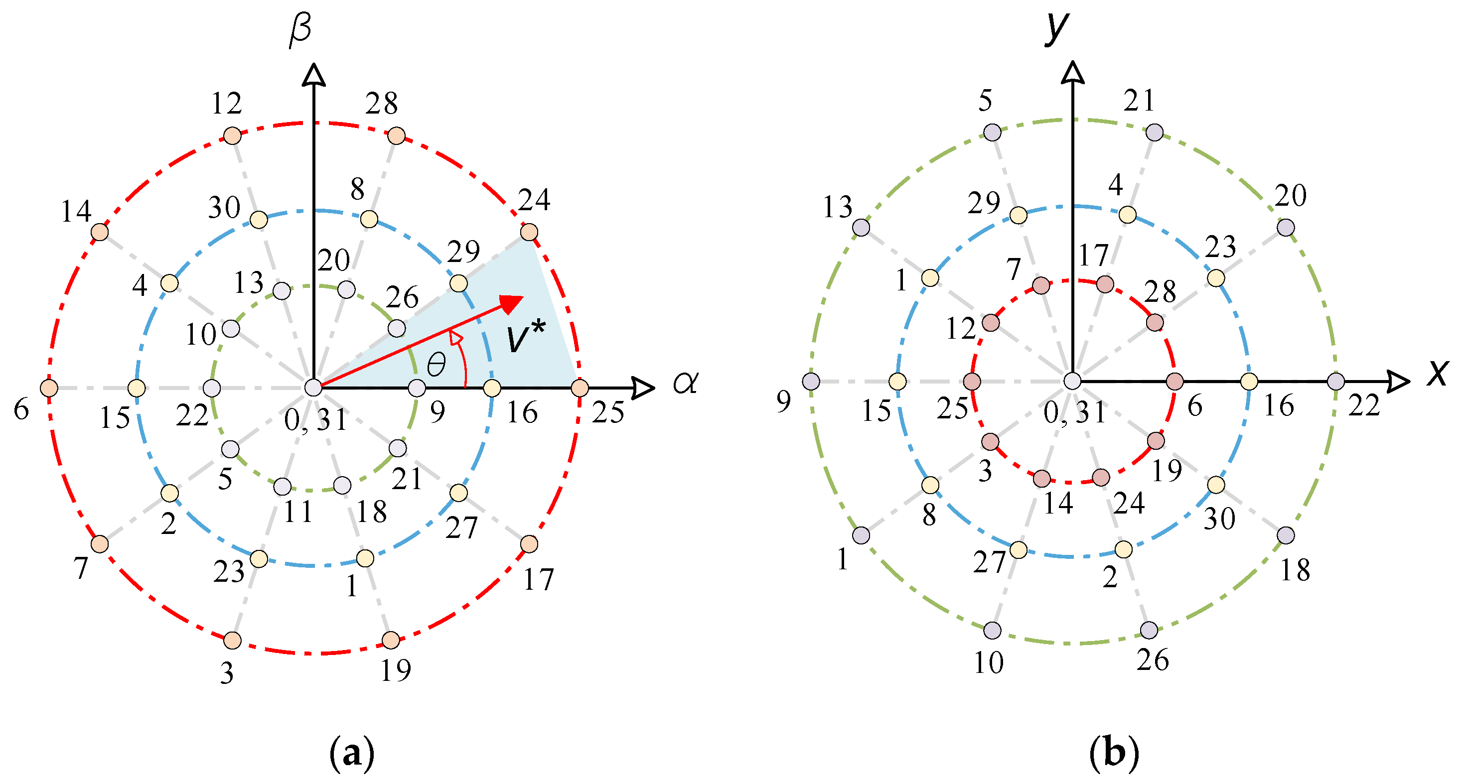 Energies 15 08411 g008