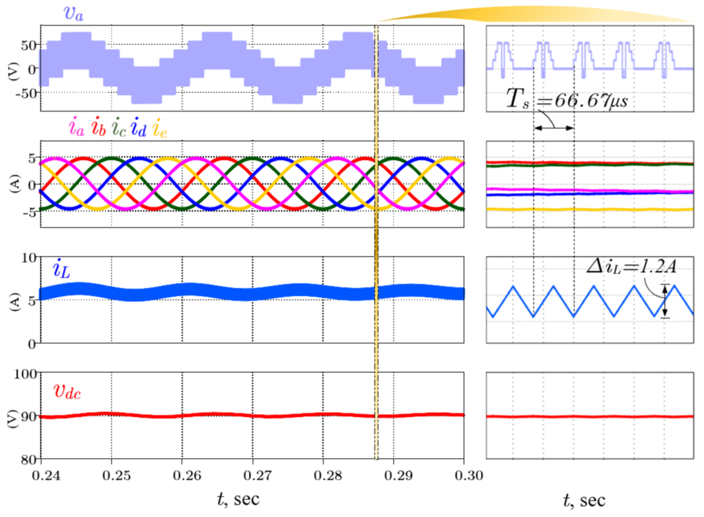 Energies 15 08411 g017