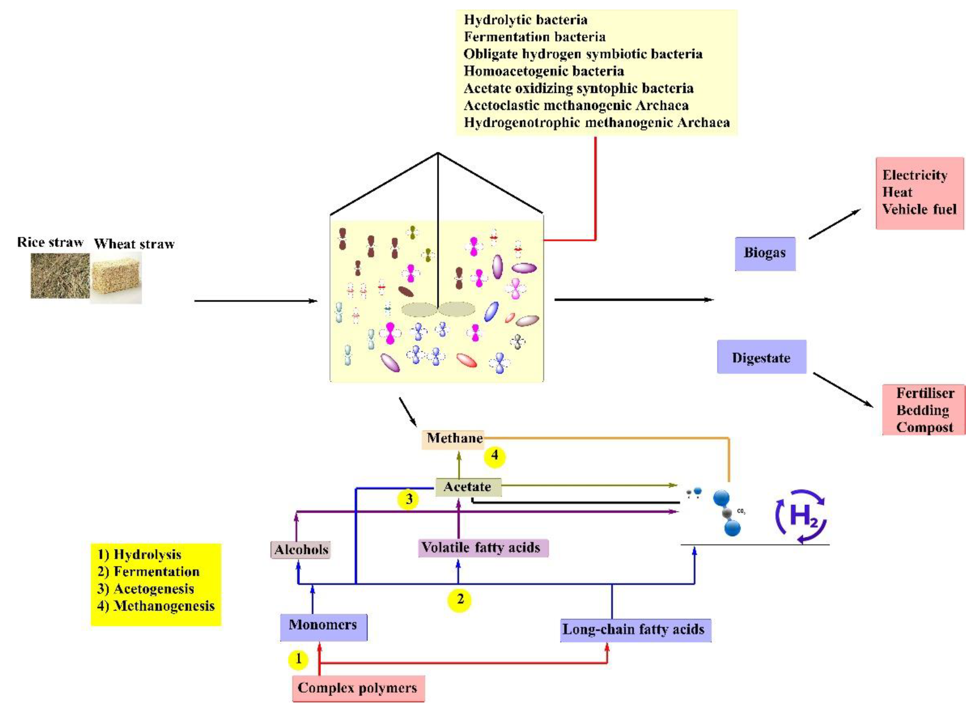 Energies 15 08413 g004 Energies 15 08413 g004