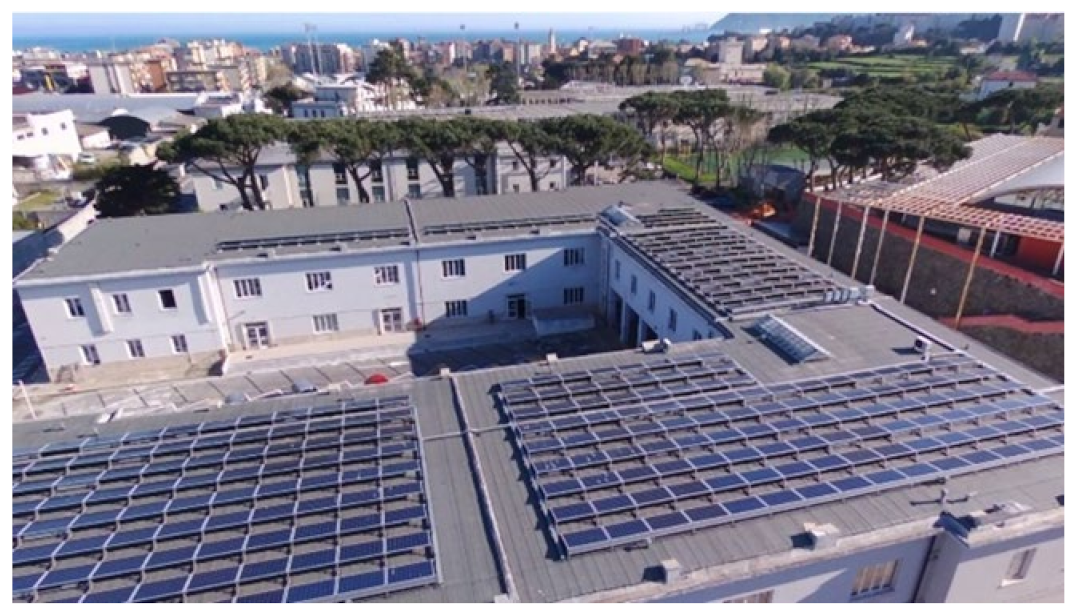 Energies 15 08418 g003