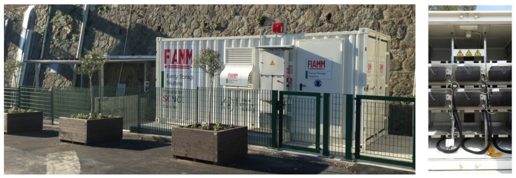 Energies 15 08418 g006