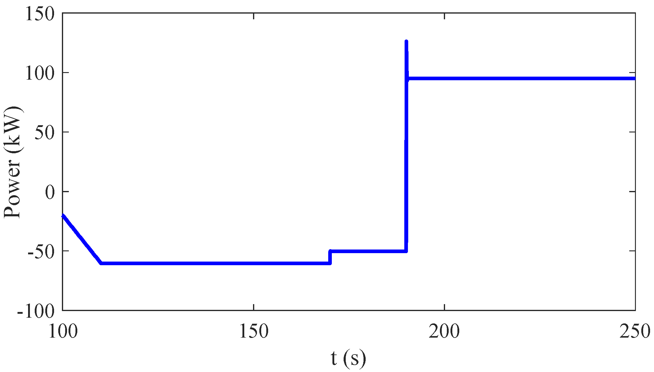 Energies 15 08420 g010 Energies 15 08420 g010