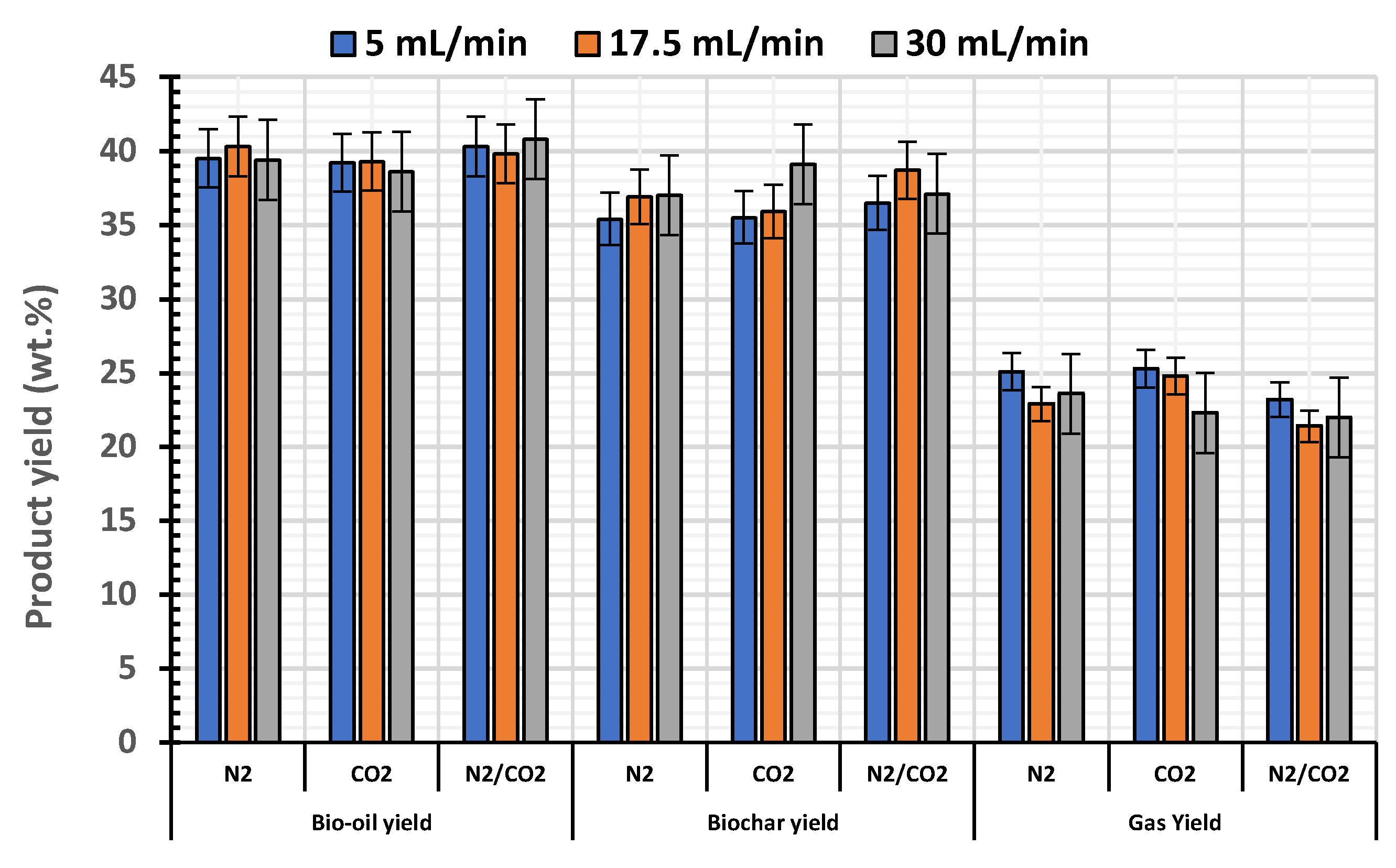 Energies 15 08421 g002 Energies 15 08421 g002