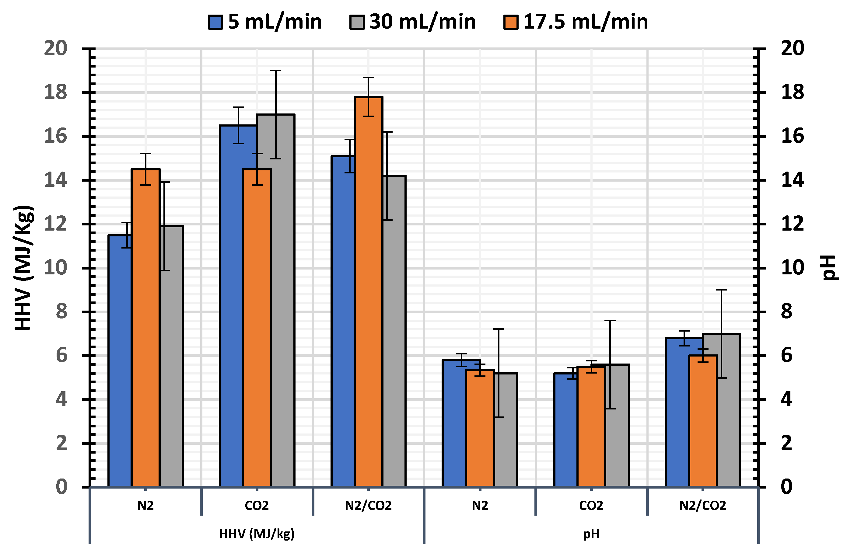 Energies 15 08421 g003 Energies 15 08421 g003