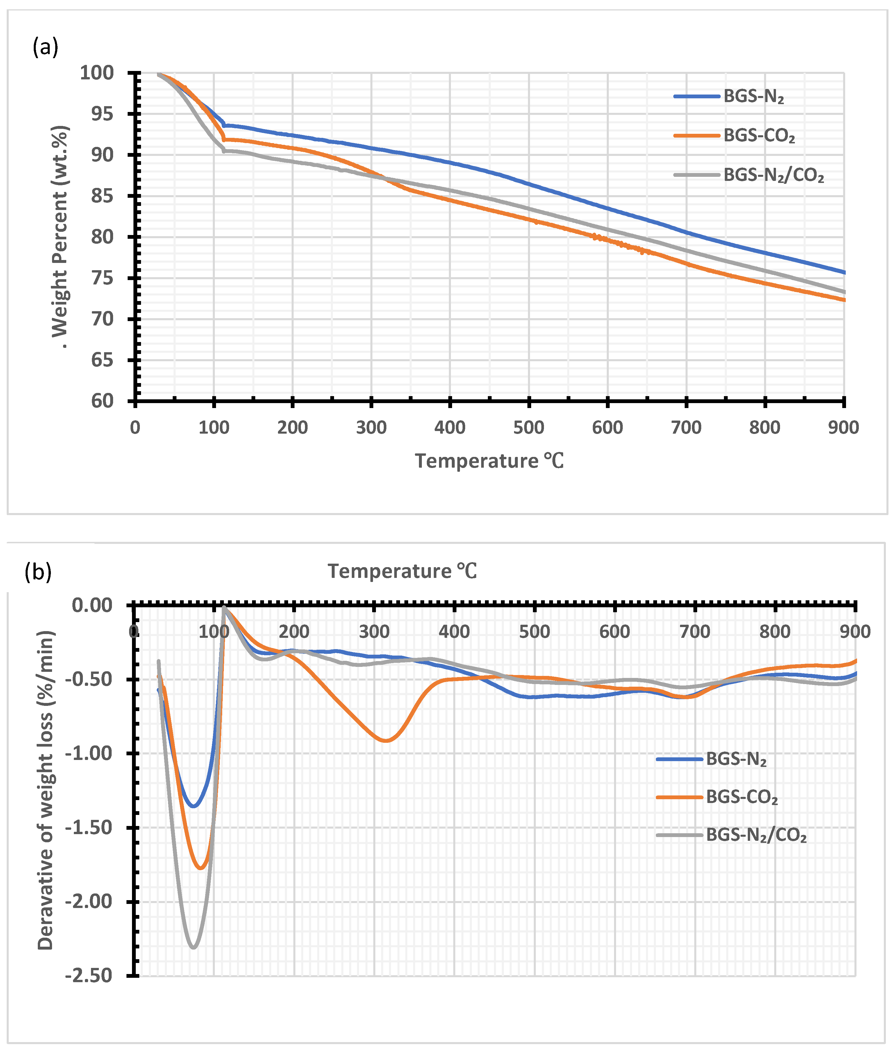 Energies 15 08421 g004 Energies 15 08421 g004