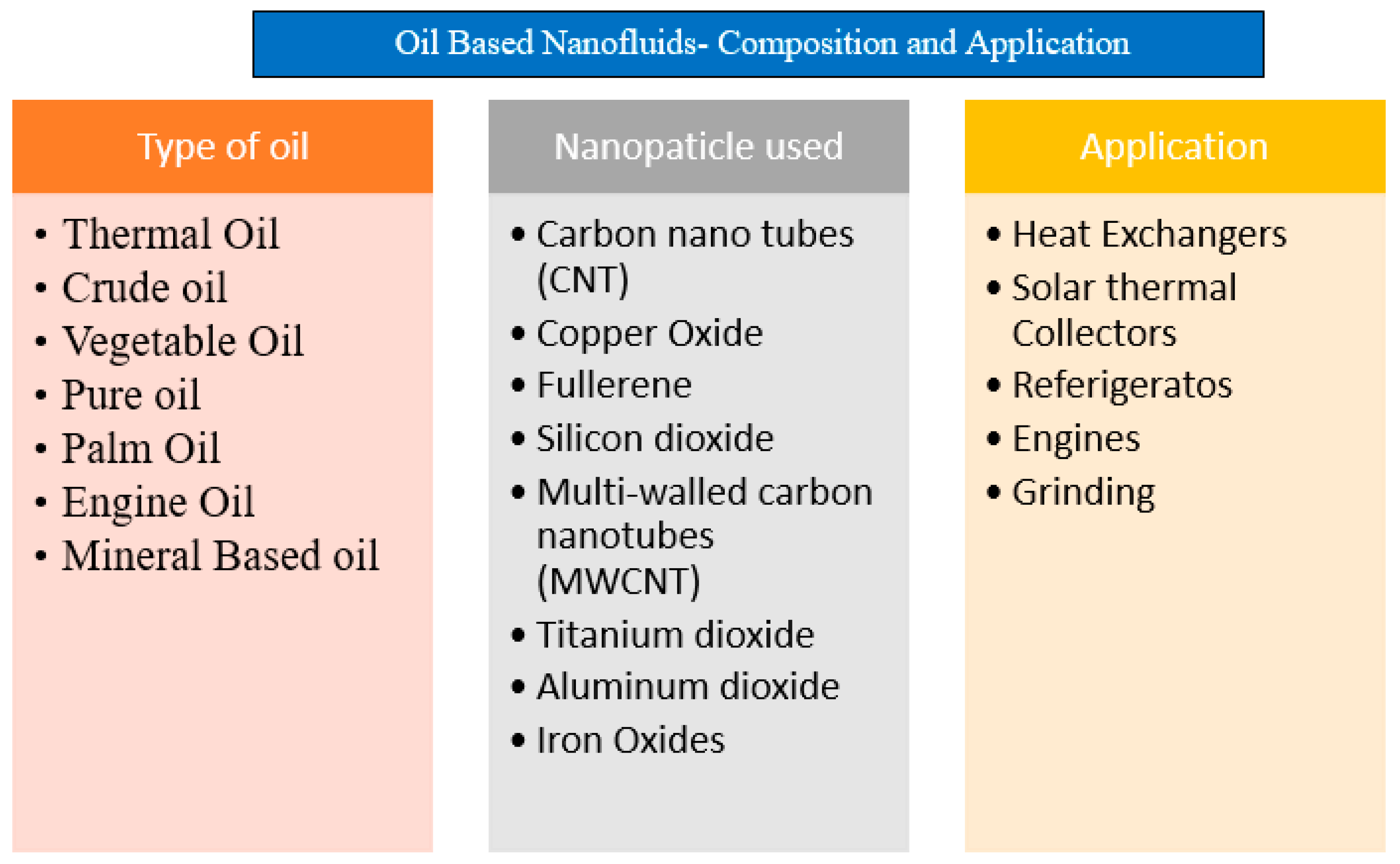 Energies 15 08422 g001 Energies 15 08422 g001