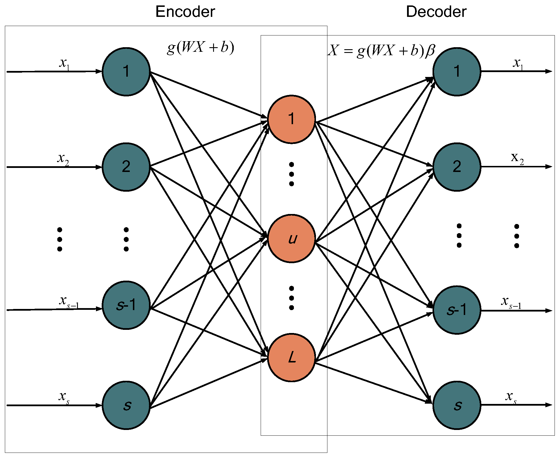 Energies 15 08423 g001