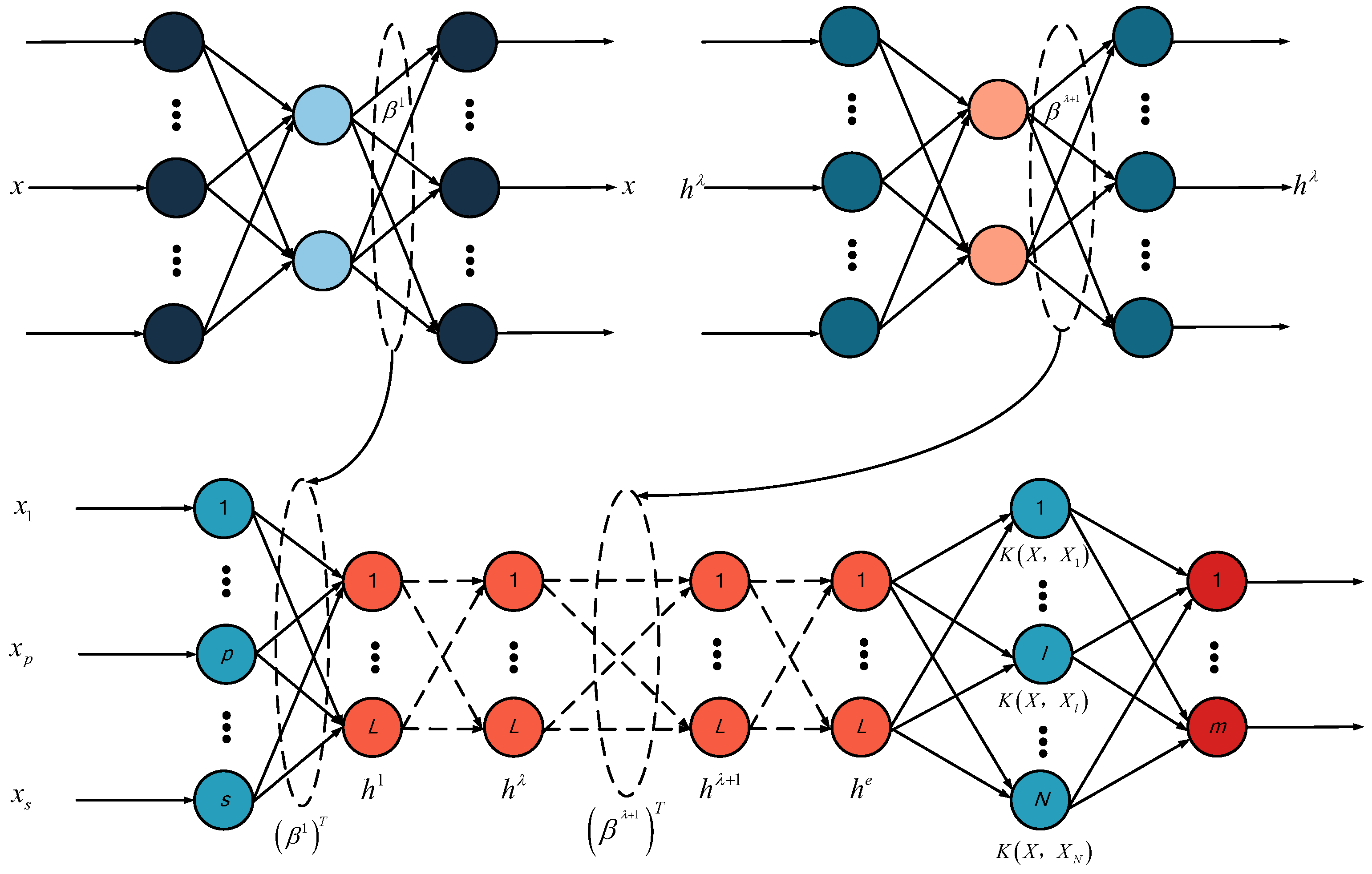 Energies 15 08423 g002