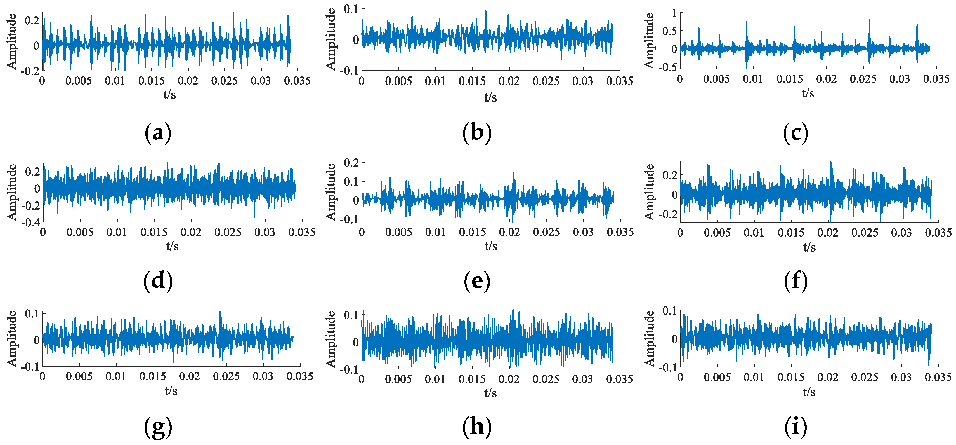 Energies 15 08423 g005