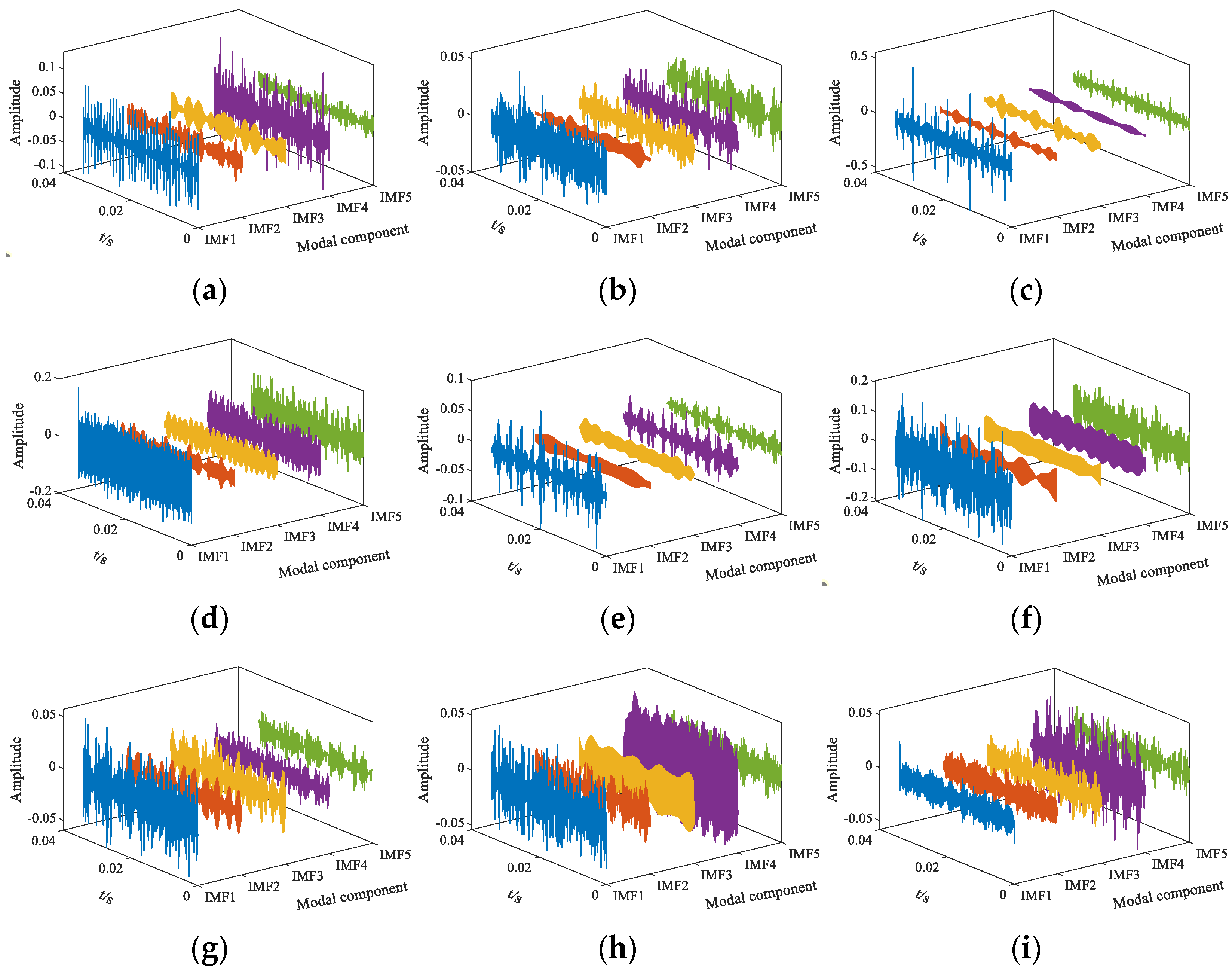 Energies 15 08423 g006