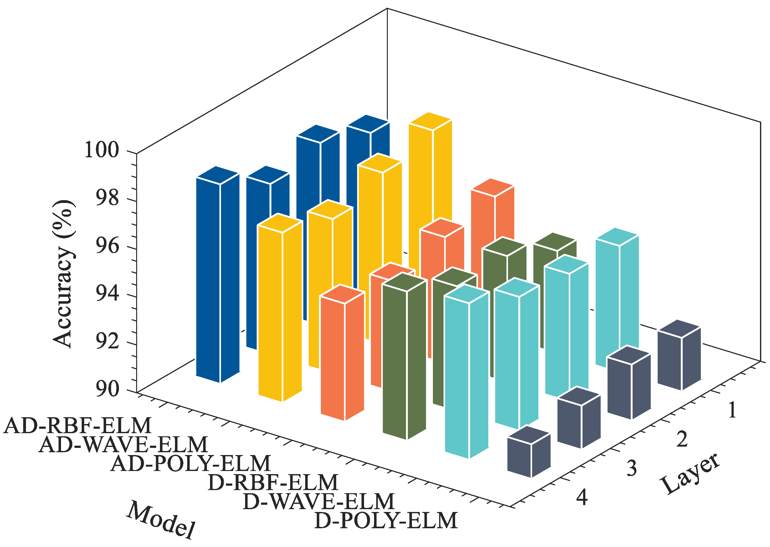 Energies 15 08423 g011