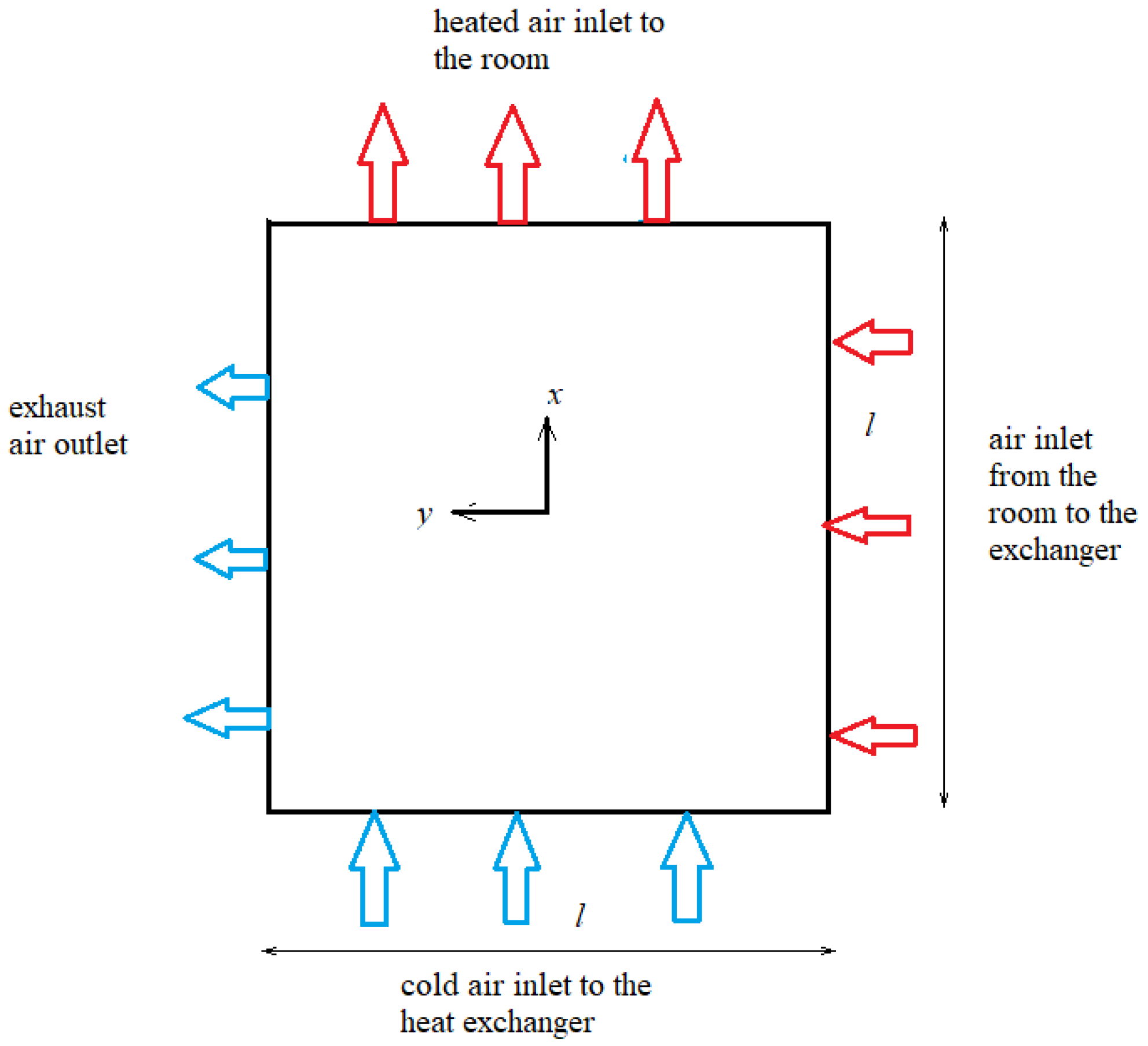 Energies 15 08425 g001