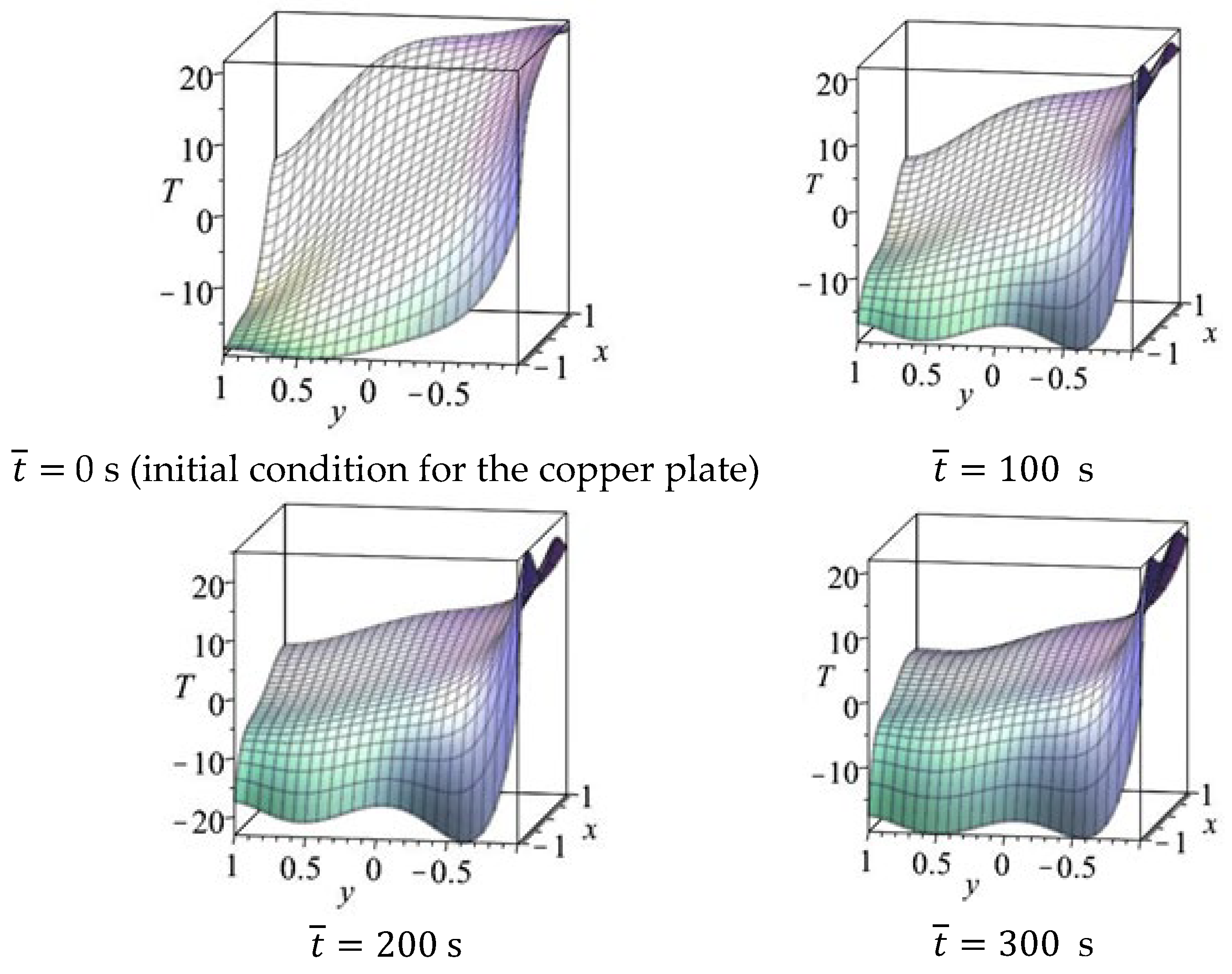 Energies 15 08425 g002