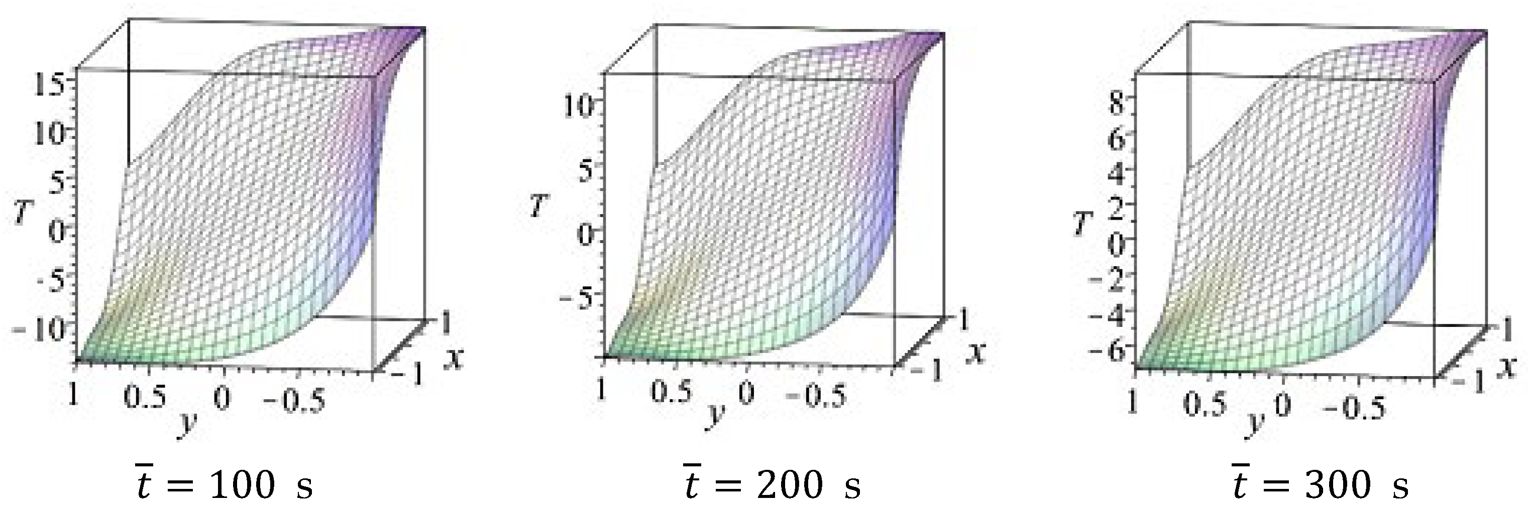 Energies 15 08425 g004