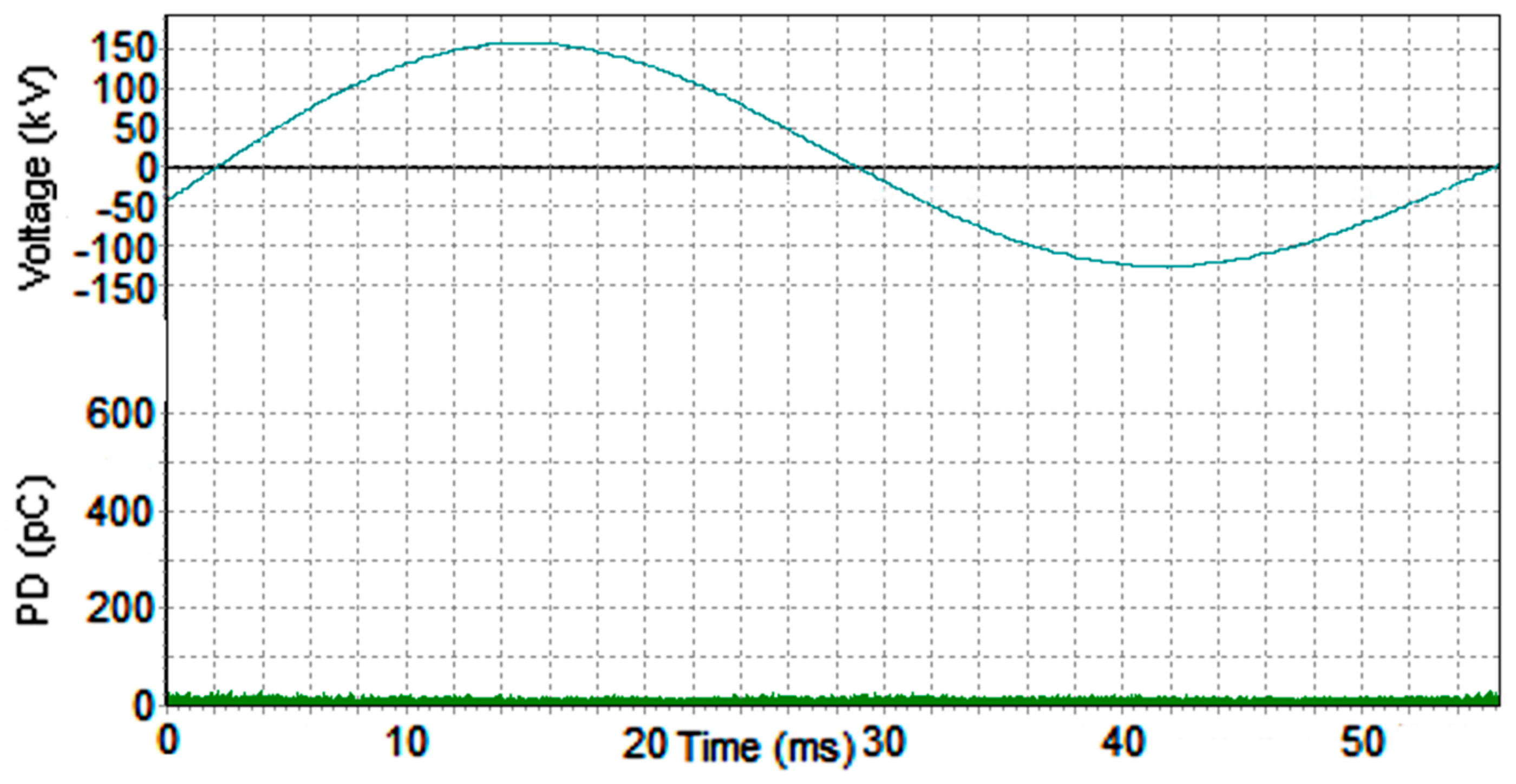 Energies 15 08426 g008