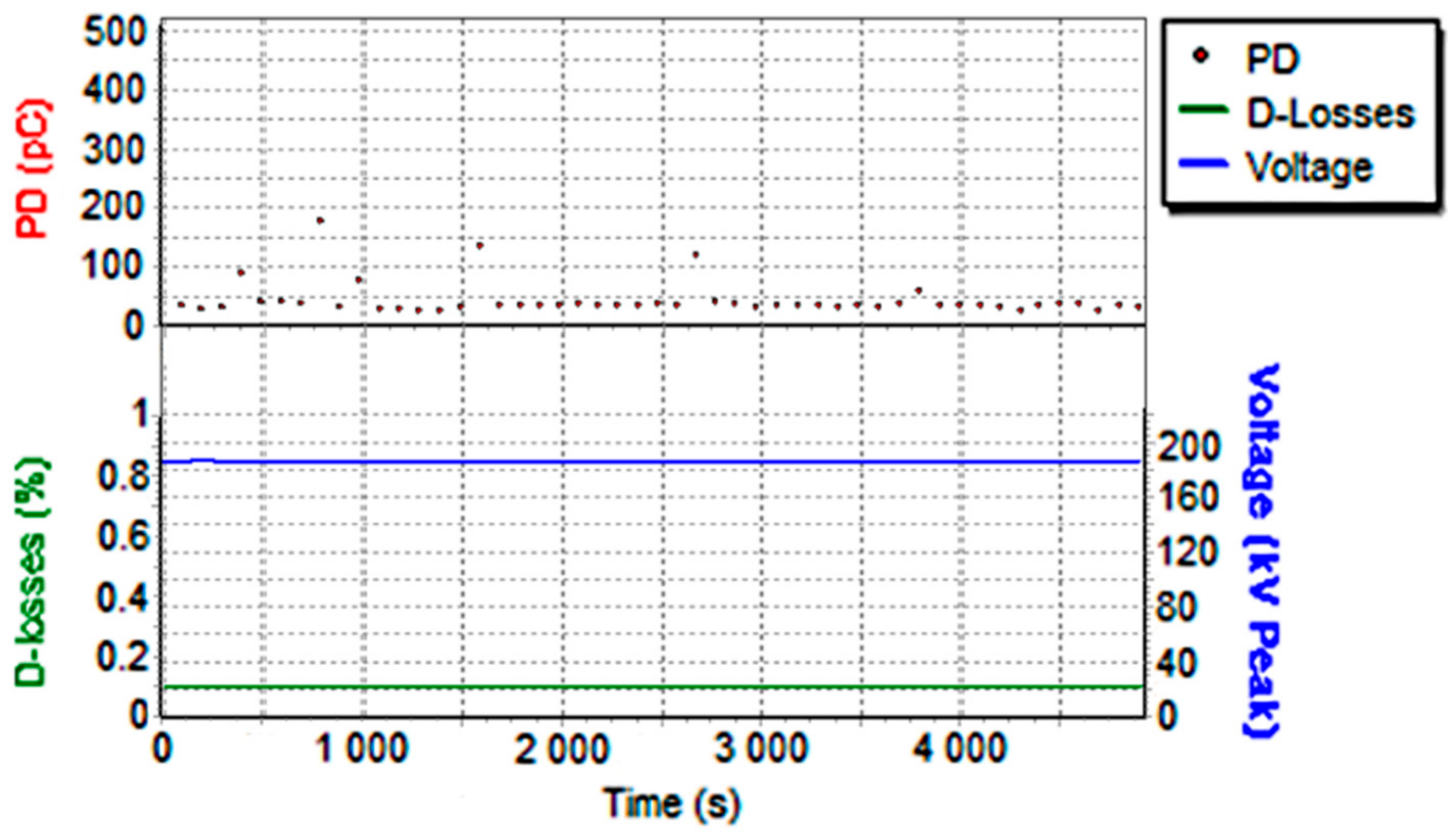 Energies 15 08426 g009