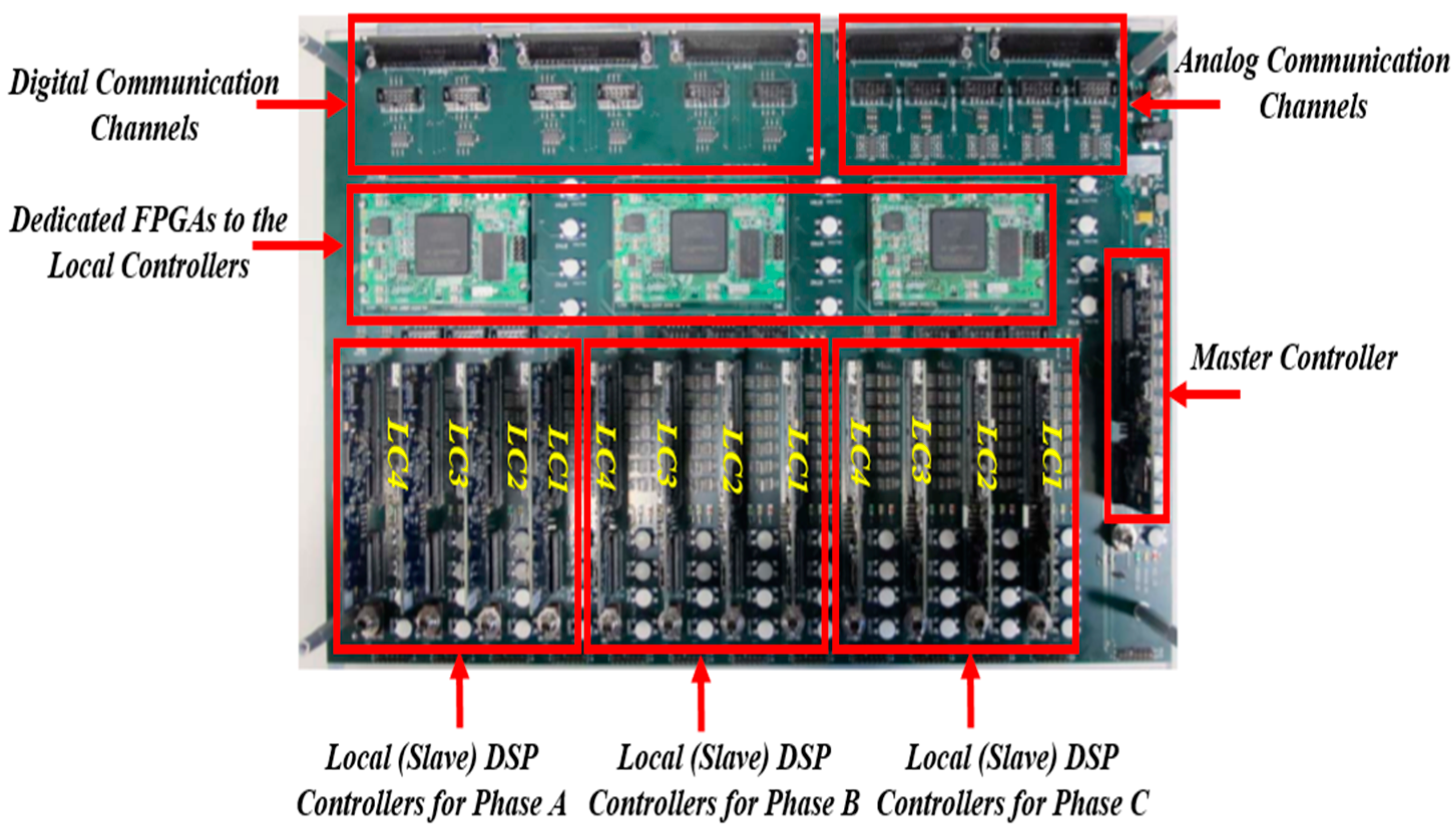 Energies 15 08427 g004