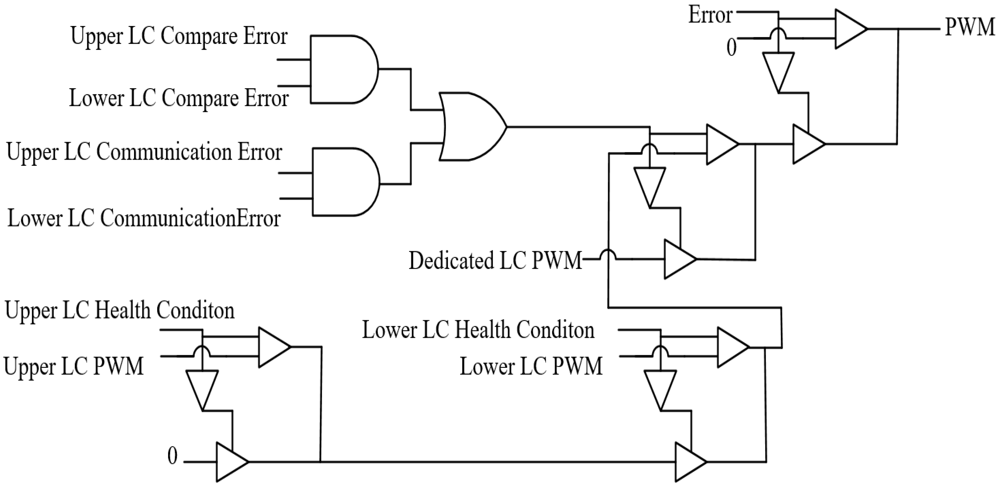 Energies 15 08427 g006