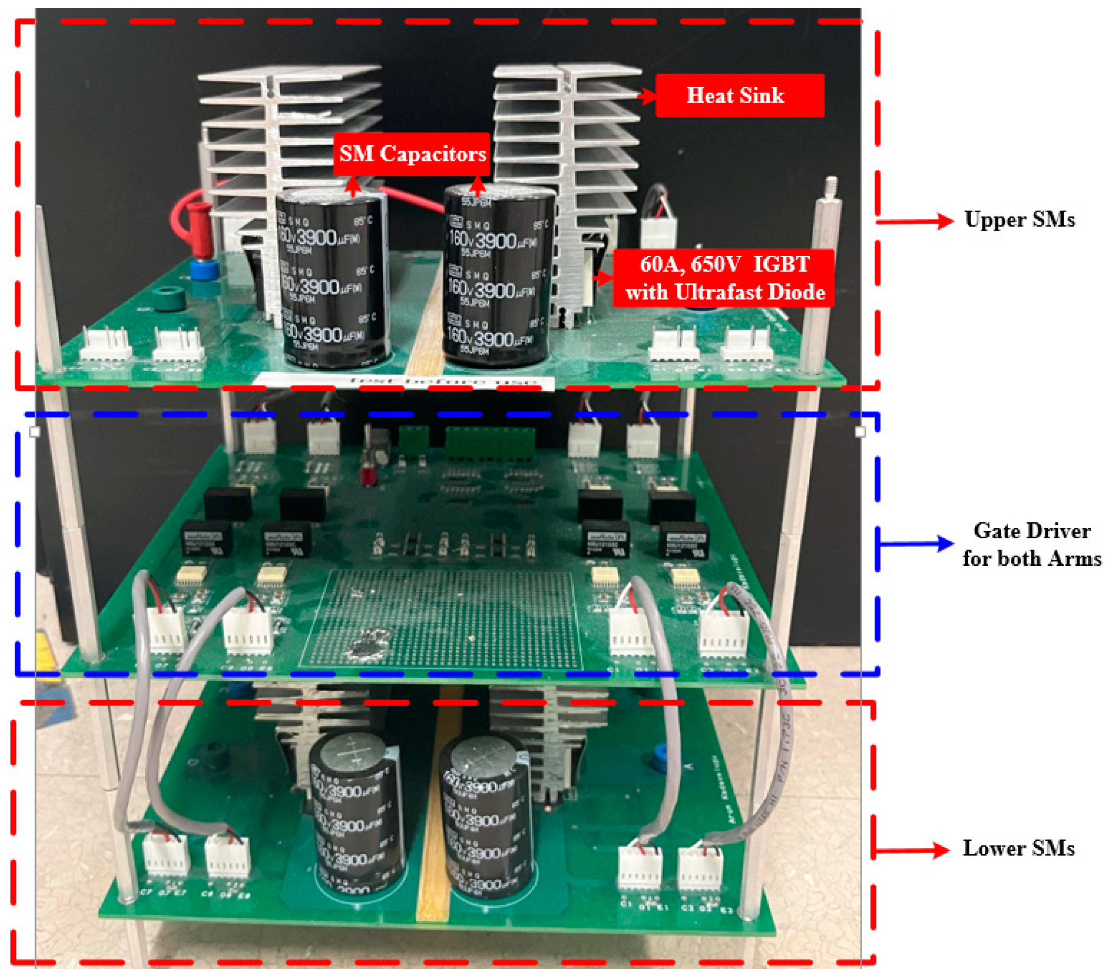Energies 15 08427 g012