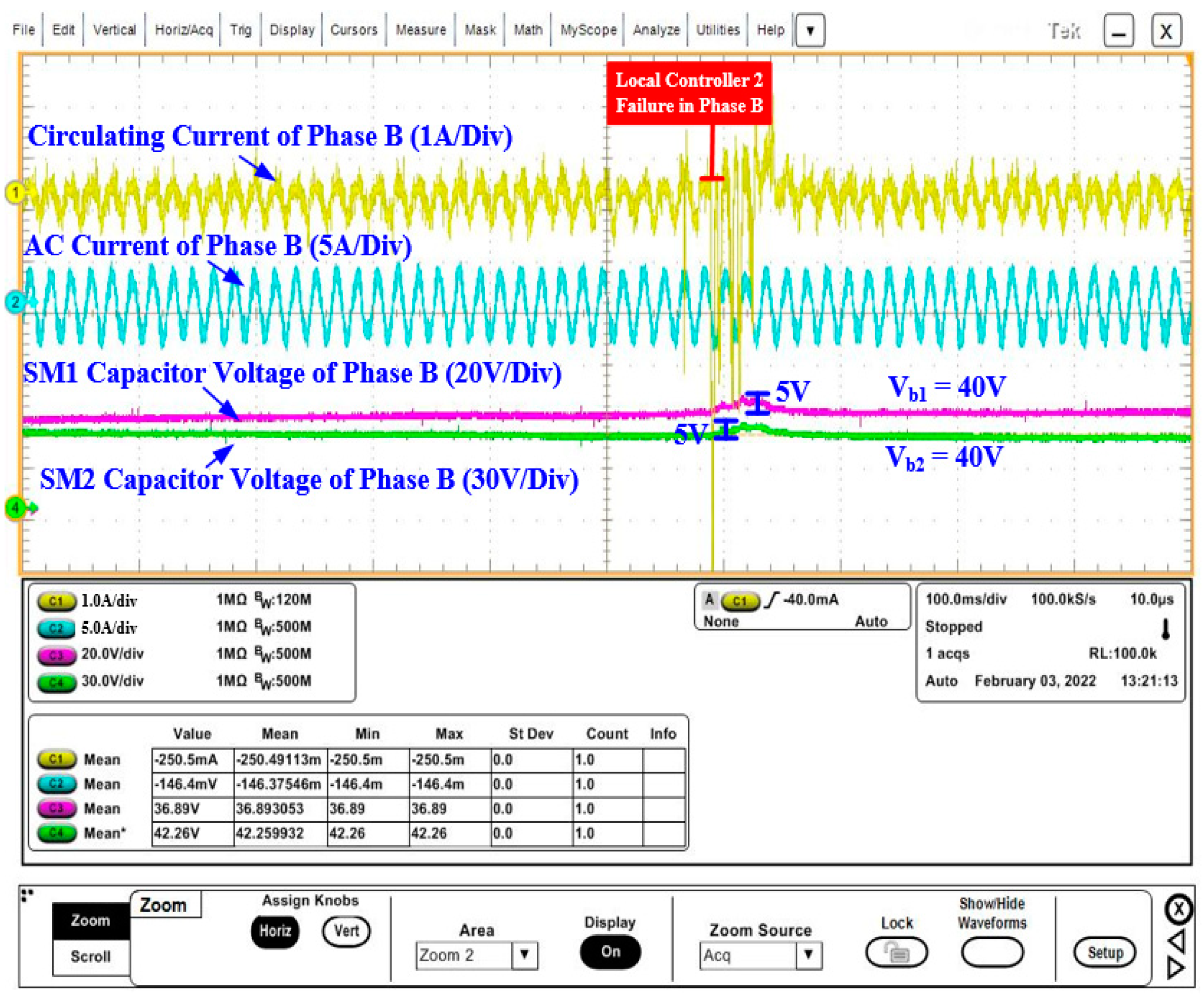 Energies 15 08427 g018