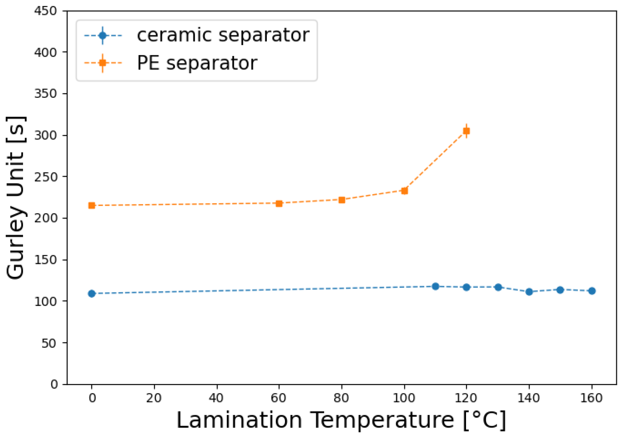 Energies 15 08430 g001