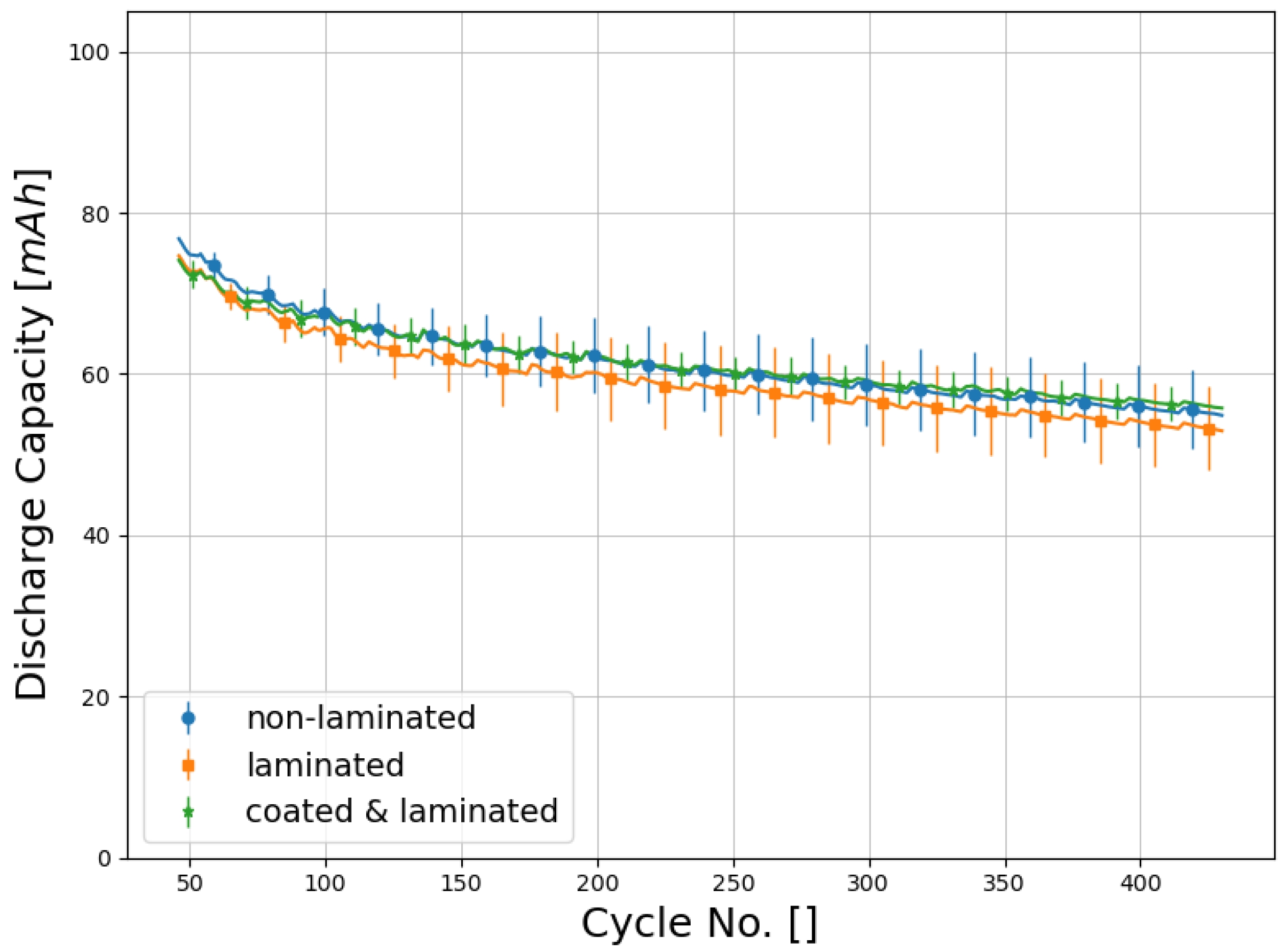 Energies 15 08430 g011