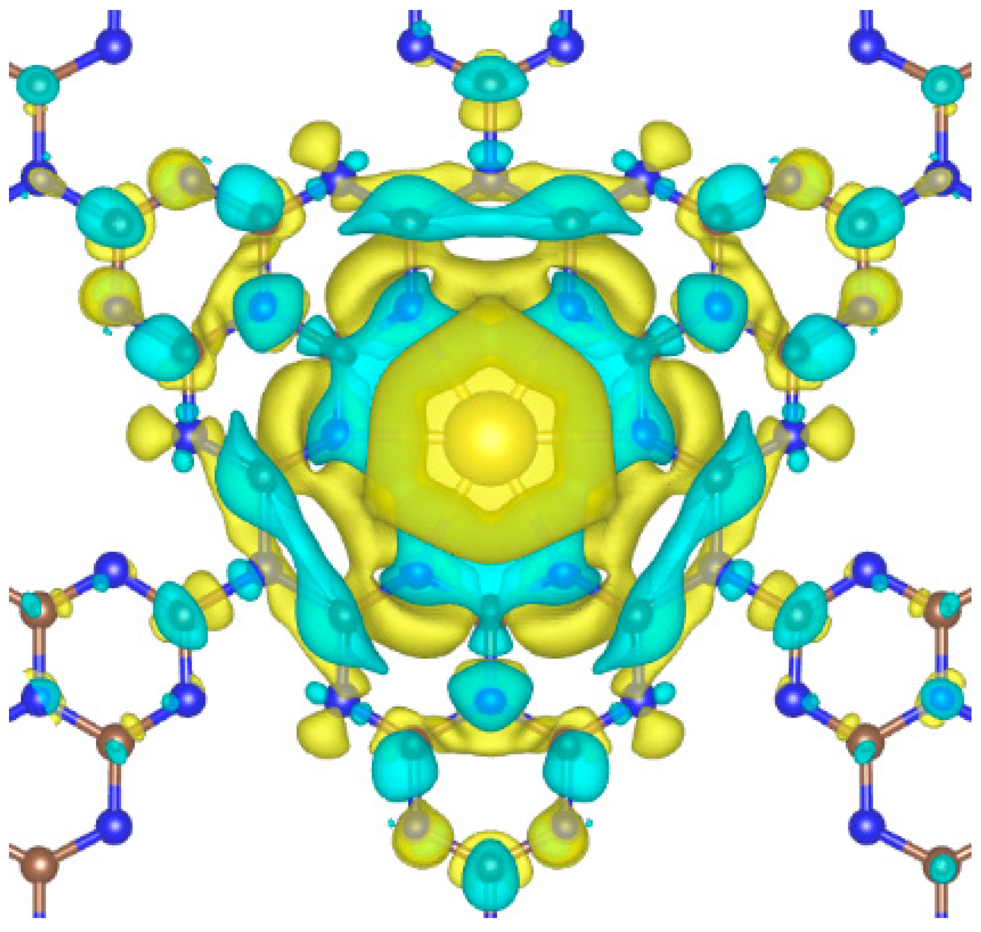 Energies 15 08432 g003